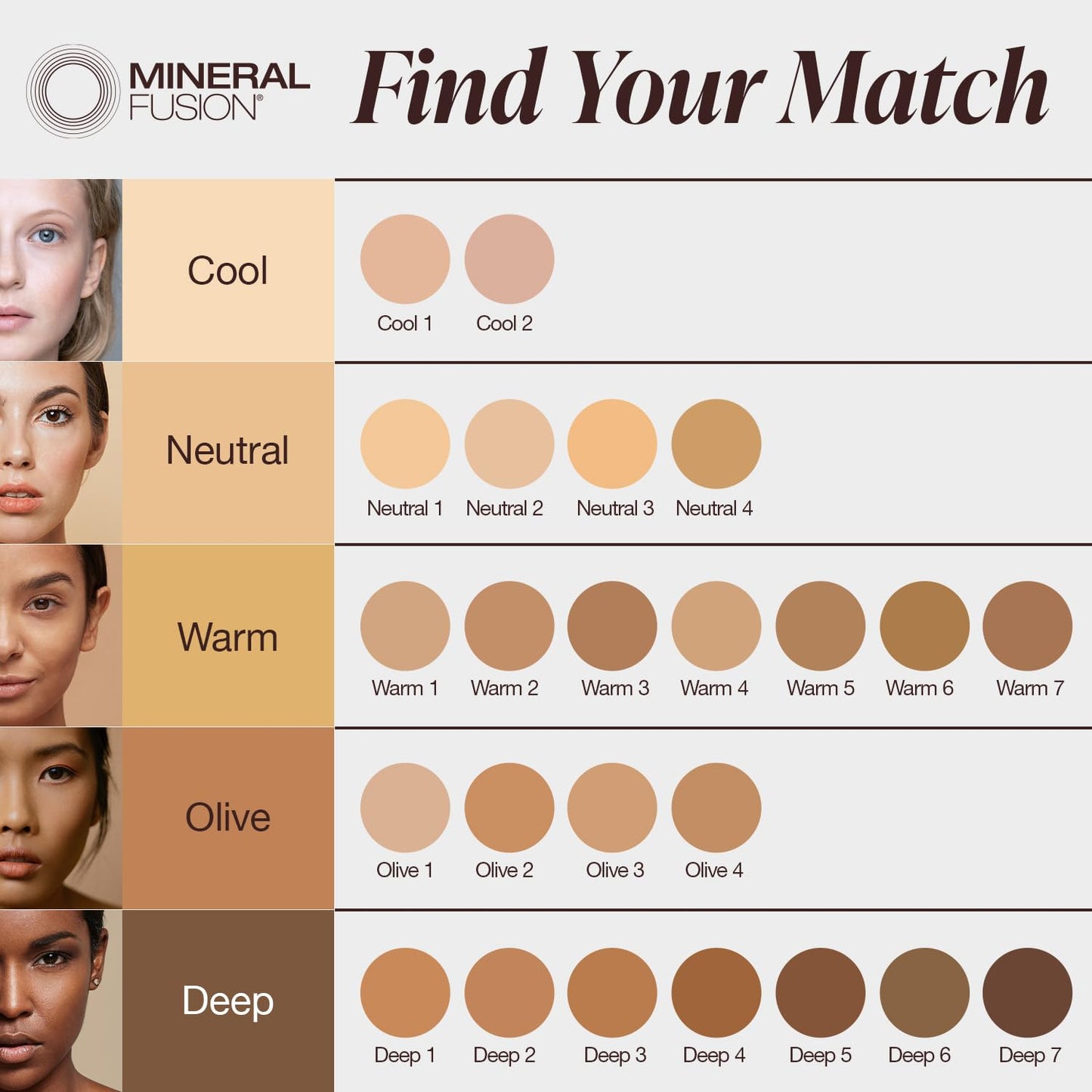 Mineral Fusion Pressed Powder Foundation, Warm 7 - Dark Tan Skin w/Orange Undertones, Age Defying Foundation Makeup with Matte Finish, Talc Free Face Powder, Hypoallergenic, Cruelty-Free, 0.32 Oz