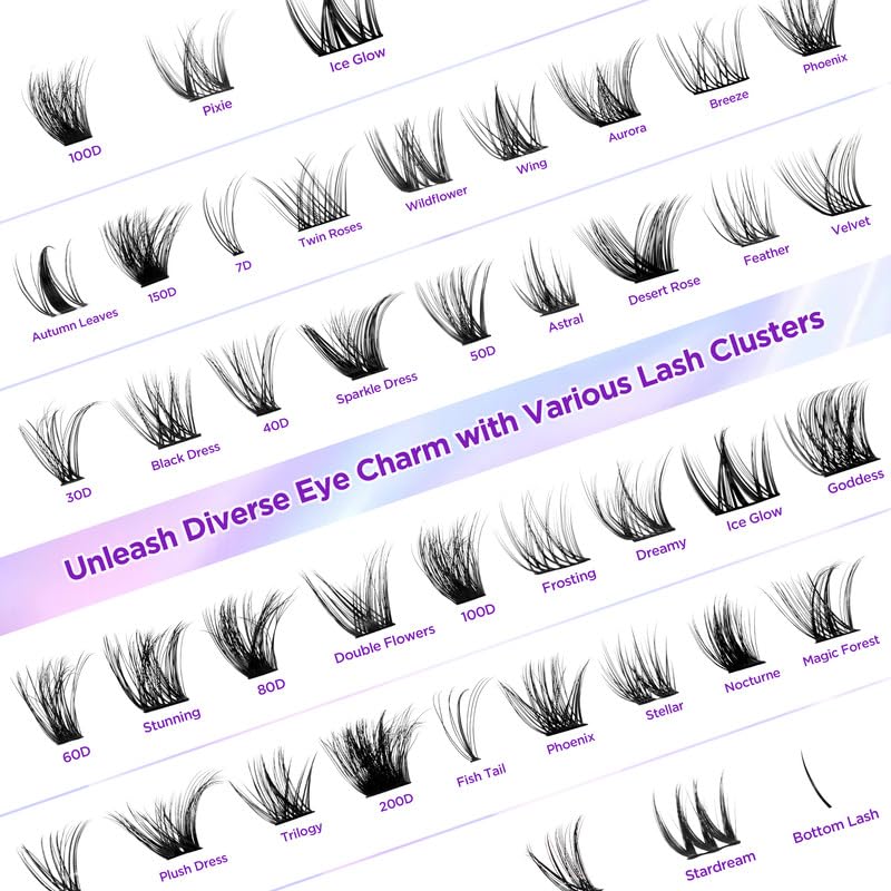 Lash Extension Kit DIY Lash Clusters Kit Eyelash Extensions Individual Lashes Extensions with (Bond,Seal,Tweezers,132Pcs,Pixie,0.07D,10-16mm)