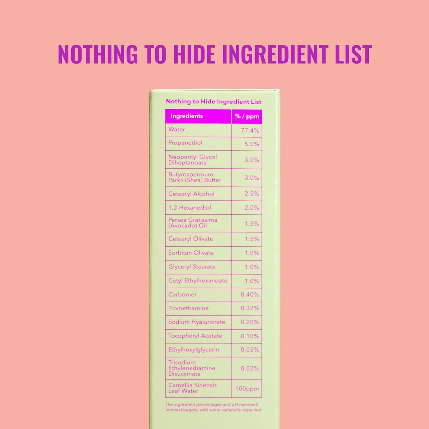 Good Molecules Lightweight Daily Moisturizer - Non-Greasy Face Moisturizer with Shea Butter and Hyaluronic Acid for Deep Hydration - Face Lotion, Skin Care for Face