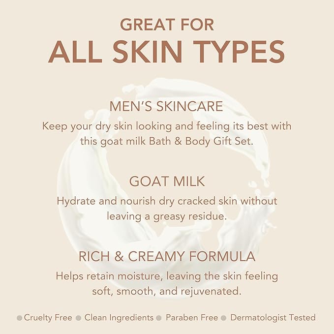 Dionis Goat Milk Skincare Men's Bath & Body Gift Set - Shea Butter & Jojoba Oil Shave Butter For Sensitive Skin, Protects Against Irritation & Razor Burns - Unscented Hydrating Moisturizer For Men