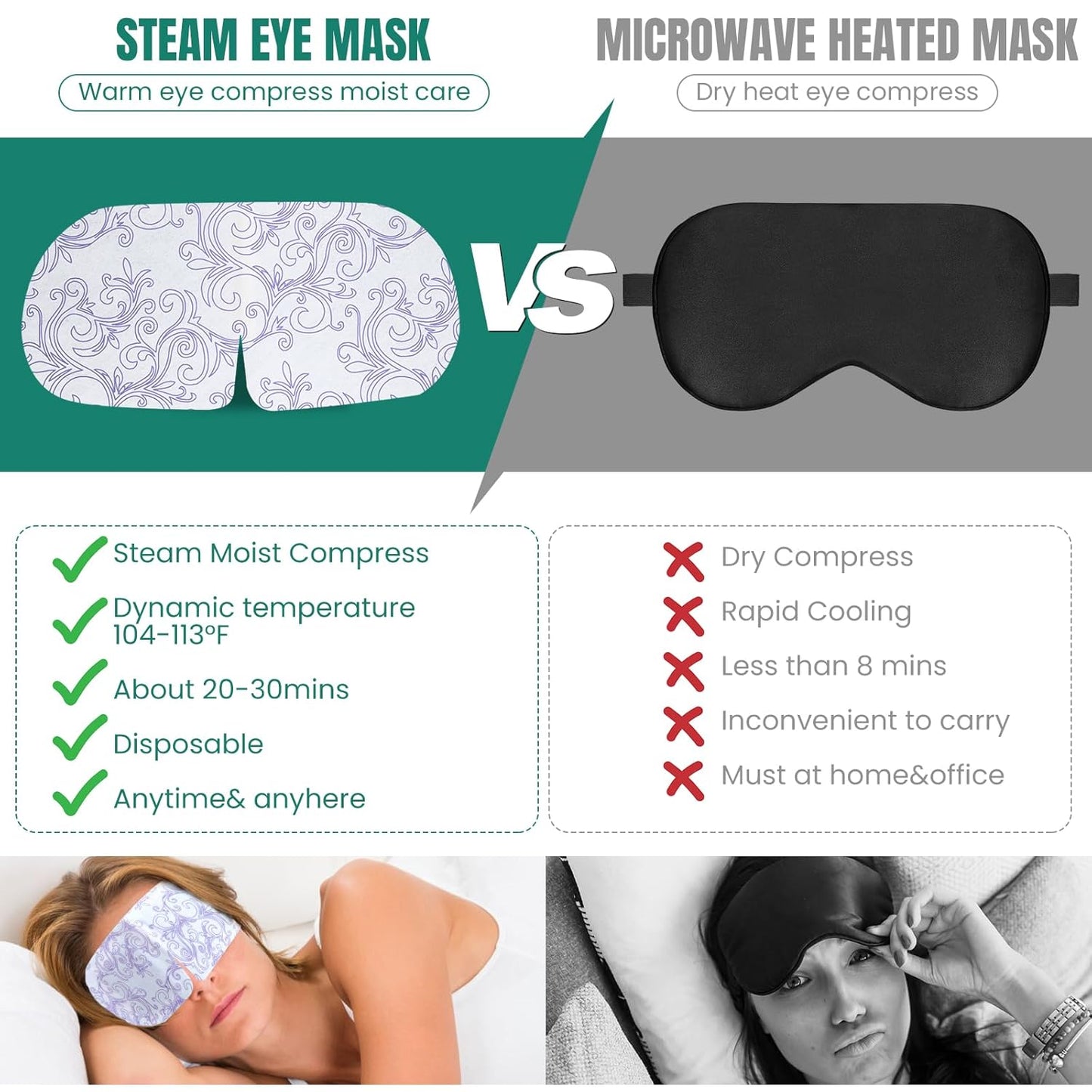 XPCARE 16 Pack Steam Eye Masks for Dry Eyes, Heated Eye Mask Warm Compress for Eyes,Disposable Heated Eye Mask for Dark Circles, Puffy Eyes, Relief Stress Eye Fatigue(Unscented)