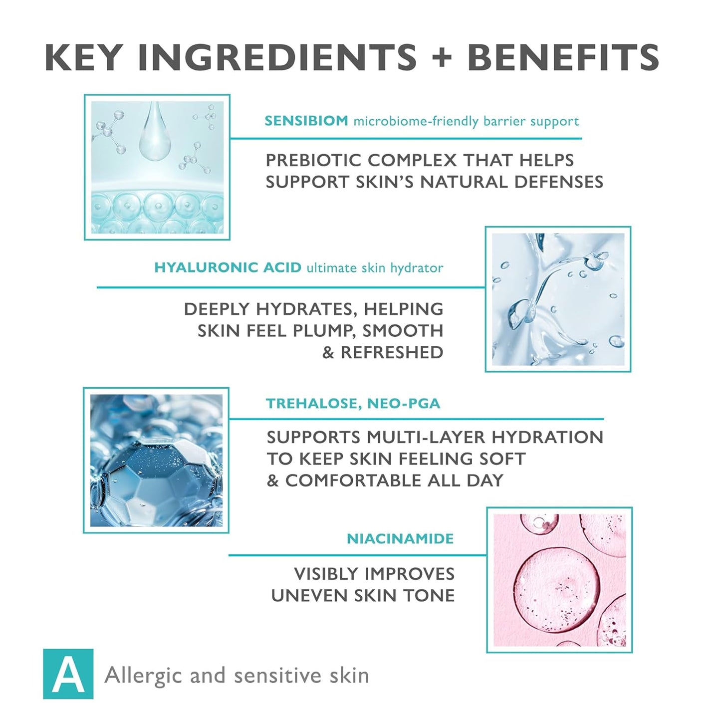 Intensive Moisturizing Serum - Instant Hydration Hyaluronic Acid, Prebiotic & Niacinamide Light Weight Moisturizer for Glow Skin, HYALURO-SENSIBIOTIC