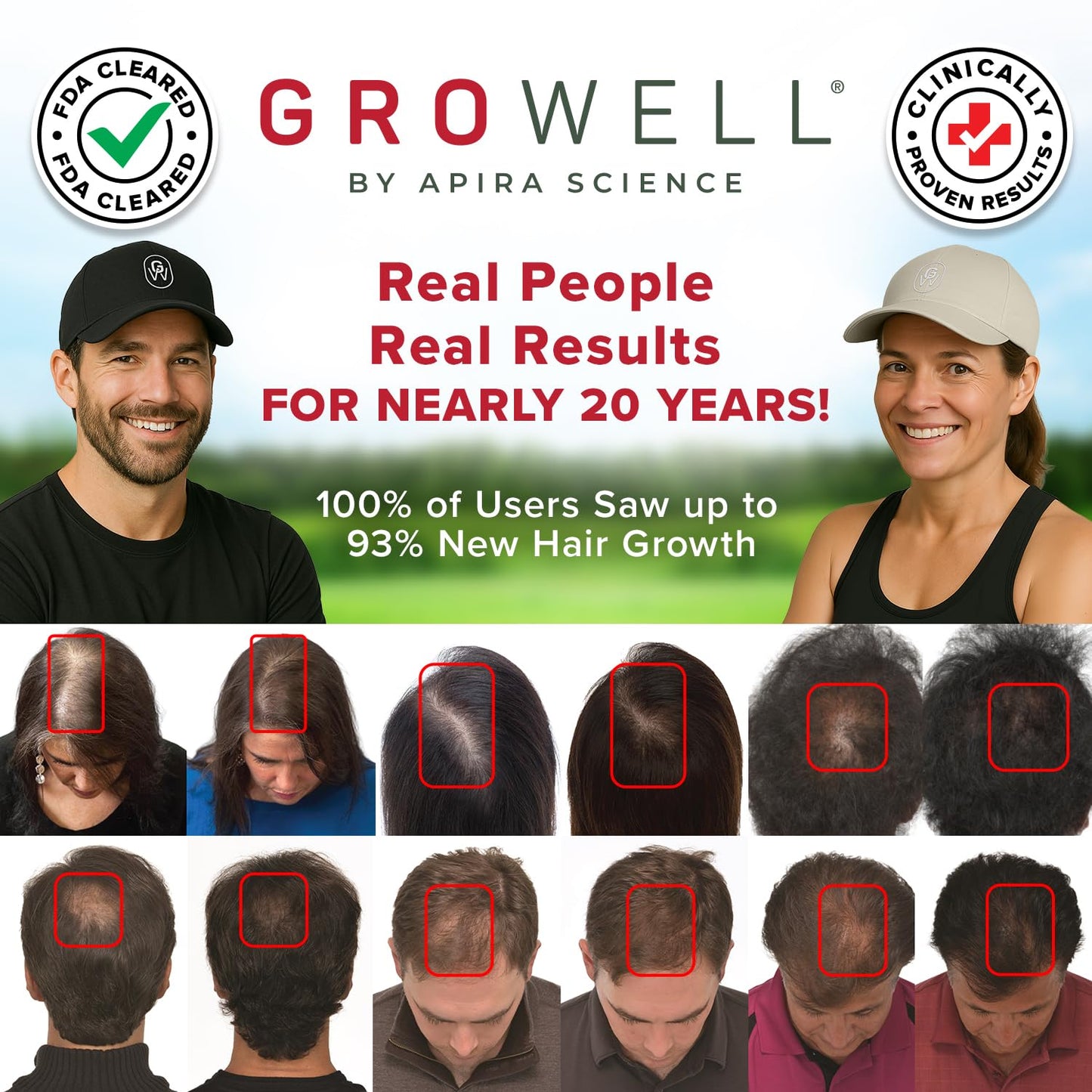 GroWell Red Light Therapy Hair Growth Cap – FDA Cleared Laser Treatment for Hair Regrowth and Reduced Shedding – LED & Laser Red Light Therapy Clinically Proven in Double-Blind Studies -Green
