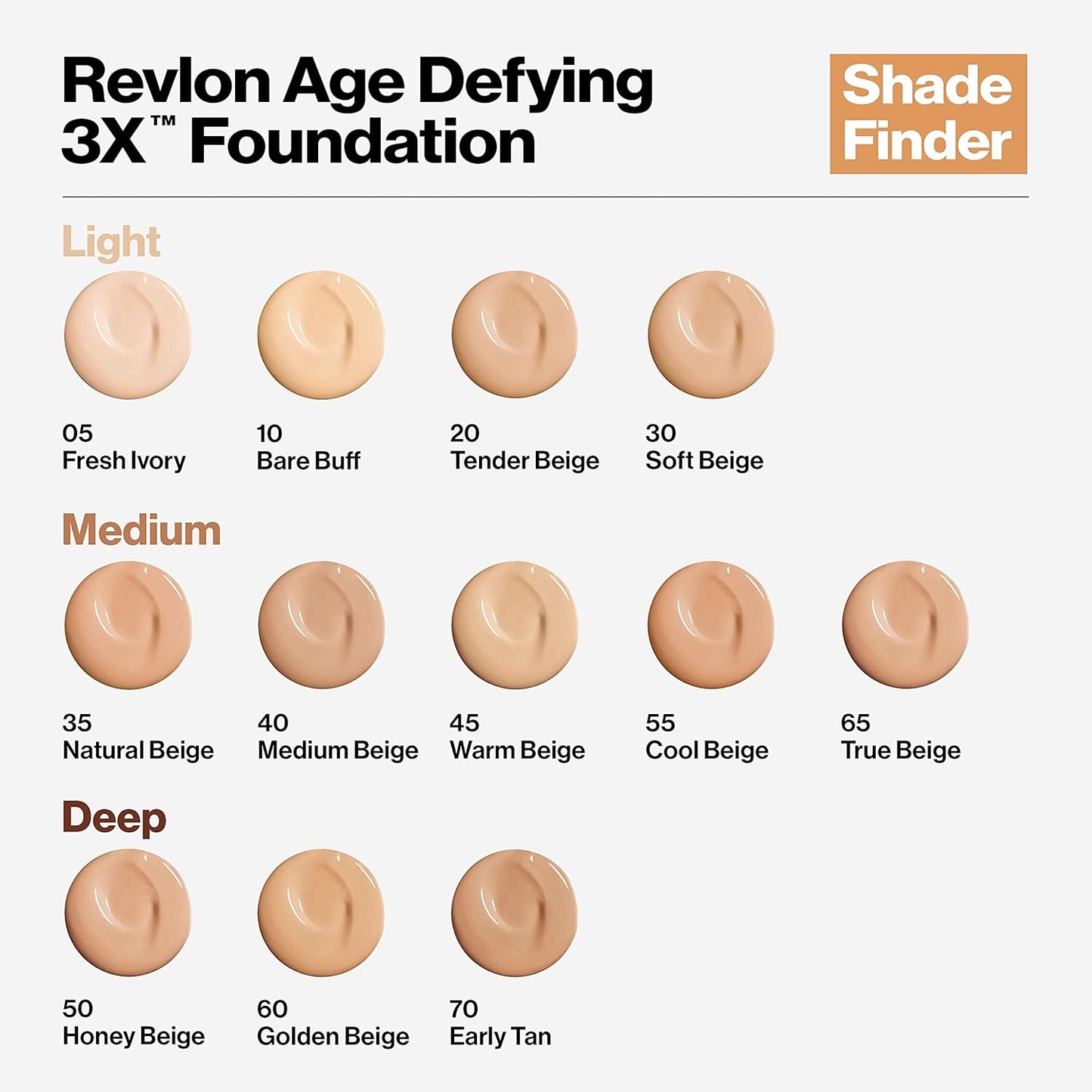 Revlon Age Defying 3X Makeup Foundation, Firming, Lifting and Anti-Aging Medium, Buildable Coverage with Natural Finish SPF 20, 065 True Beige, 1 fl oz