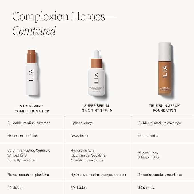 ILIA - Skin Rewind Complexion Stick - Foundation + Concealer + Skincare | Non-Toxic, Vegan, Cruelty-Free, Clean Makeup (12N - Sycamore, 0.35 oz | 10 g)