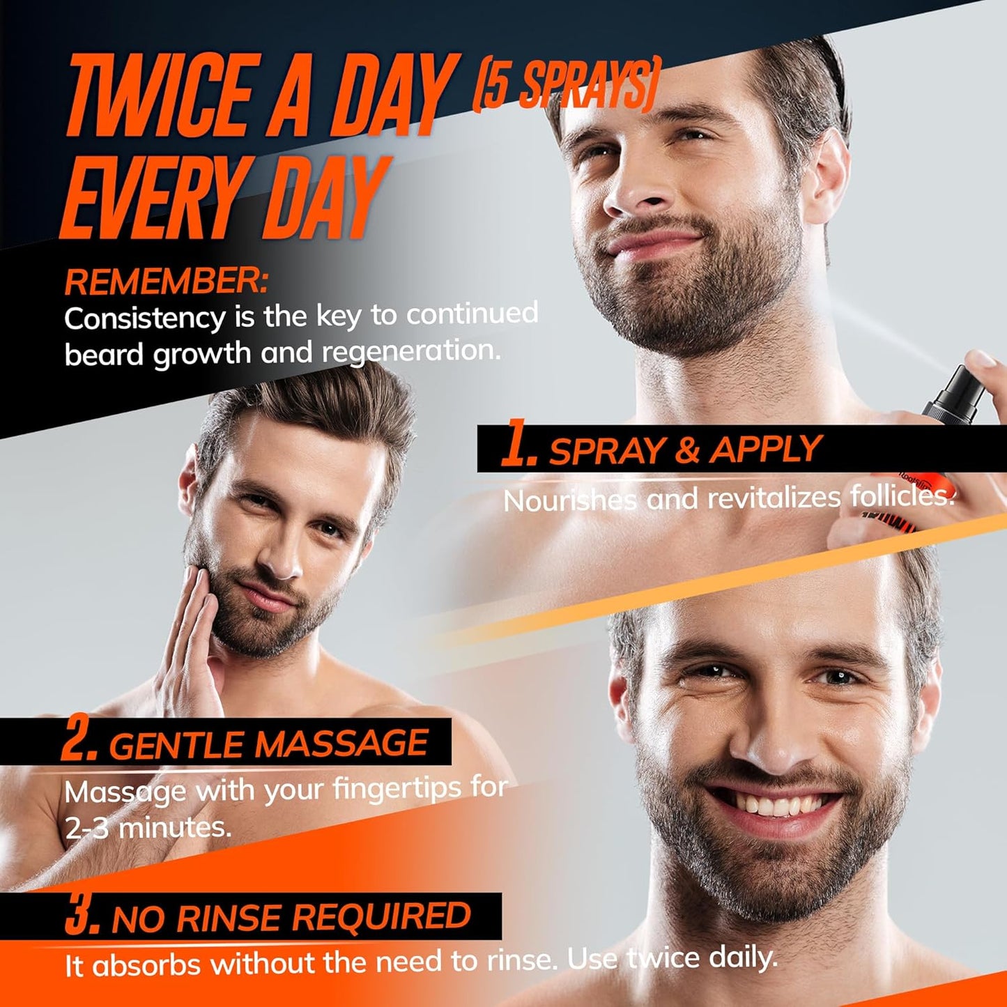 5% Minoxidil Beard Growth Serum for Men: Hair Regrowth Spray with Biotin & Rice Water - Extra Strength Beard Oil for Faster Thicker and Fuller Beard Growth - 60ML