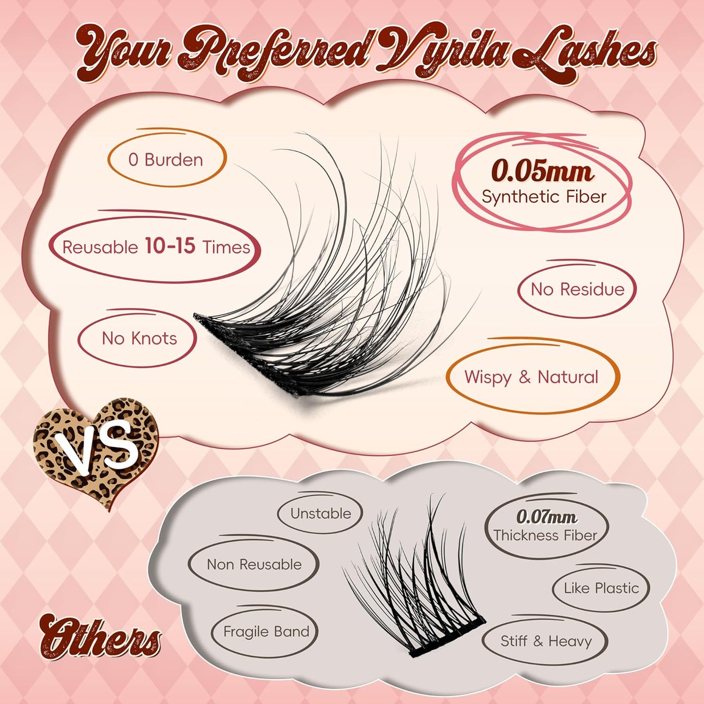 Lash Clusters 0.05mm PBT Fiber Eyelash Clusters, 0.1mm Superfine Invisiband D Curl Diy Lash Extension, 80pcs 8-16mm Individual Lashes Clusters Like Eyelash Extensions (Twilight-D-8-16Mix)