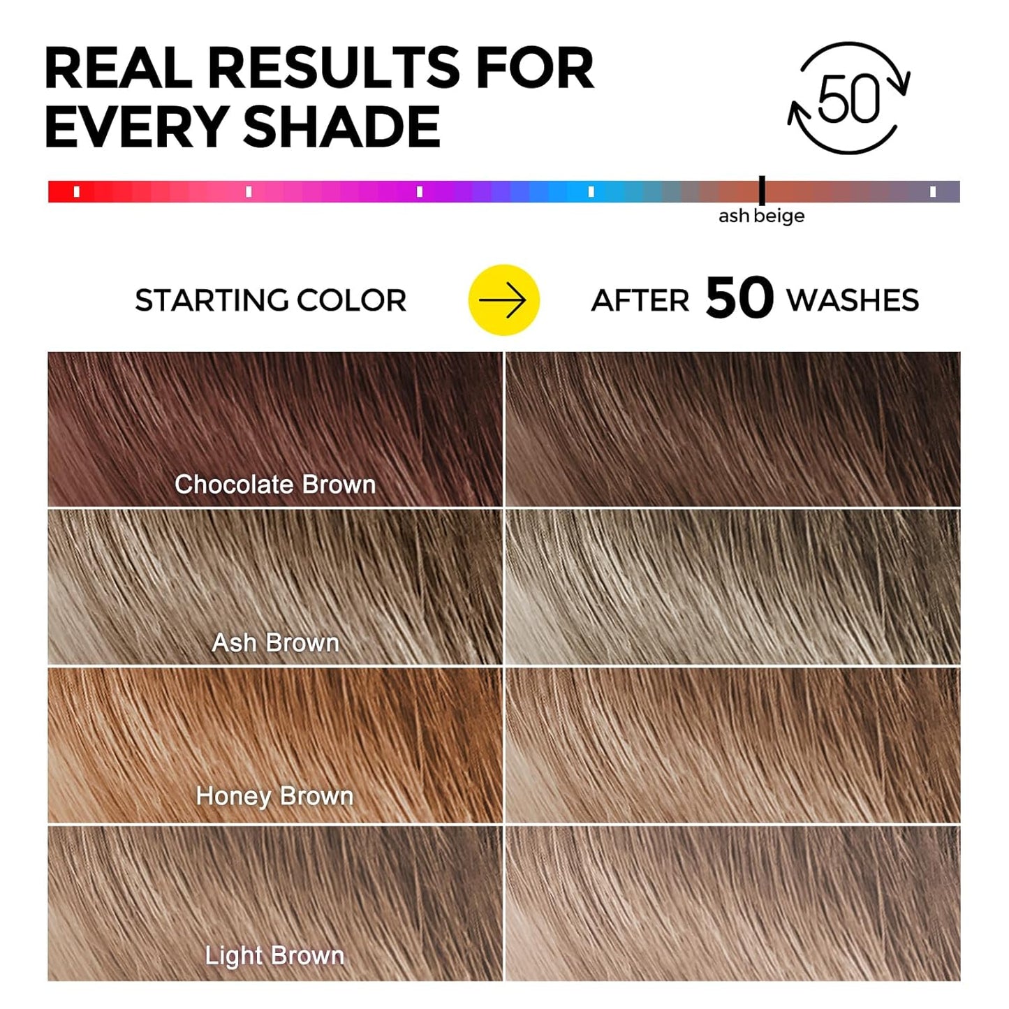 Ultra Color Safe Shampoo | Help Prevent Fading & Provide Subtle Color Replenishment | Prolong Color Vibrancy and Enhance Shine | Vegan & Cruelty-Free Formula | For Brown Color Treated Hair