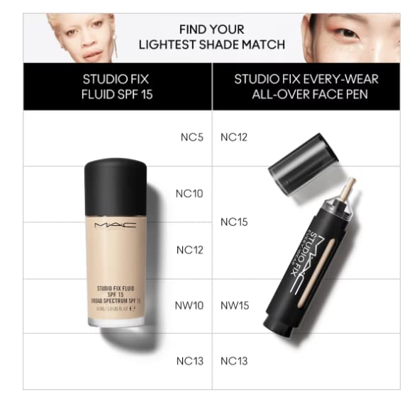 Mac Studio Fix Every Wear All Over Face Pen NW15