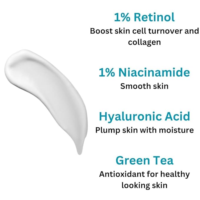 Retinol Face and Undereye Cream with Hyaluronic Acid, Niacinamide & Green Tea 0.5 oz