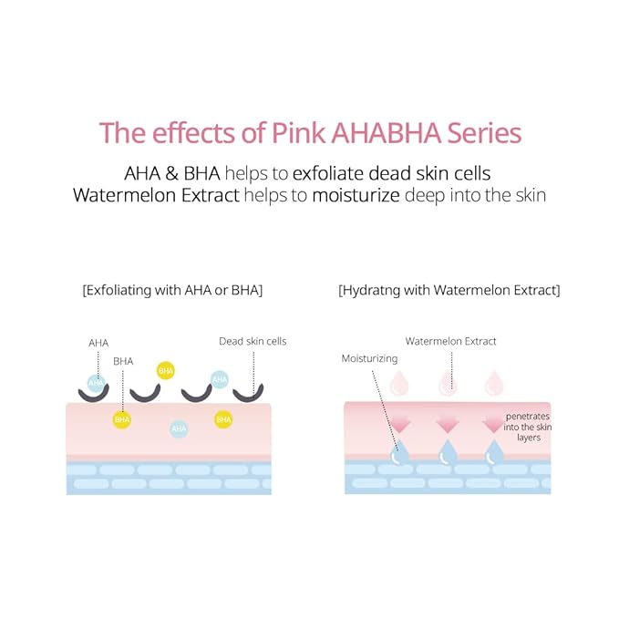 NACIFIC Pink Aha Bha Triple Set (Toner 150ml, Serum 50ml, Cream 50ml) AHA, BHA, Watermelon extract, Glow, Moisturizing, Hyaluronic Acid