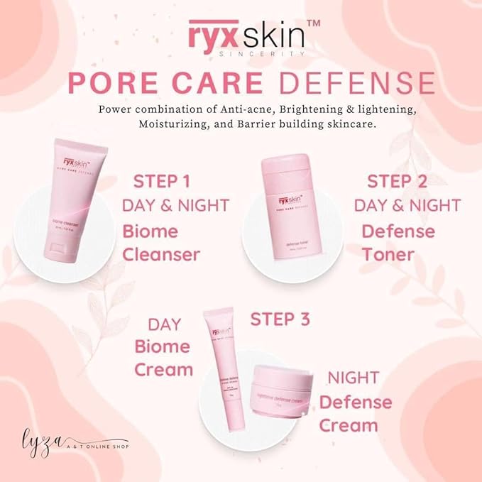 Sincerity Skincare Sets | Skincare for women | Beyouthiful starter kit | Hydra Glow Set | Radiance Clarifying Set (Pore Care Defense Set)