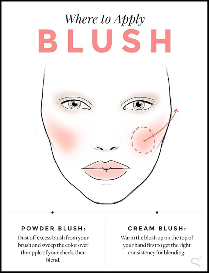 Benefit Cosmetics WANDERful World Silky-Soft Powder Blush PomPom