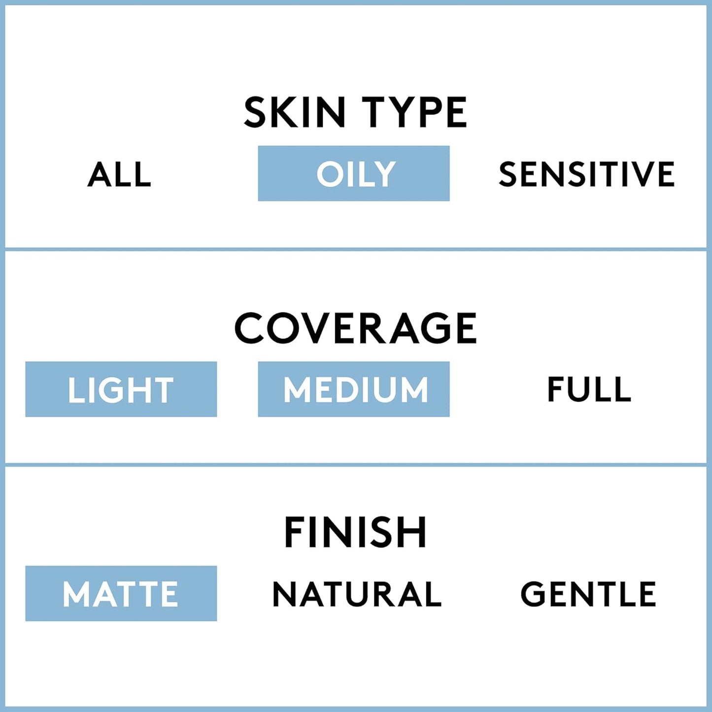 COVERGIRL Clean Matte Liquid Foundation Warm Beige 545, 1 oz (packaging may vary) (Pack of 3)