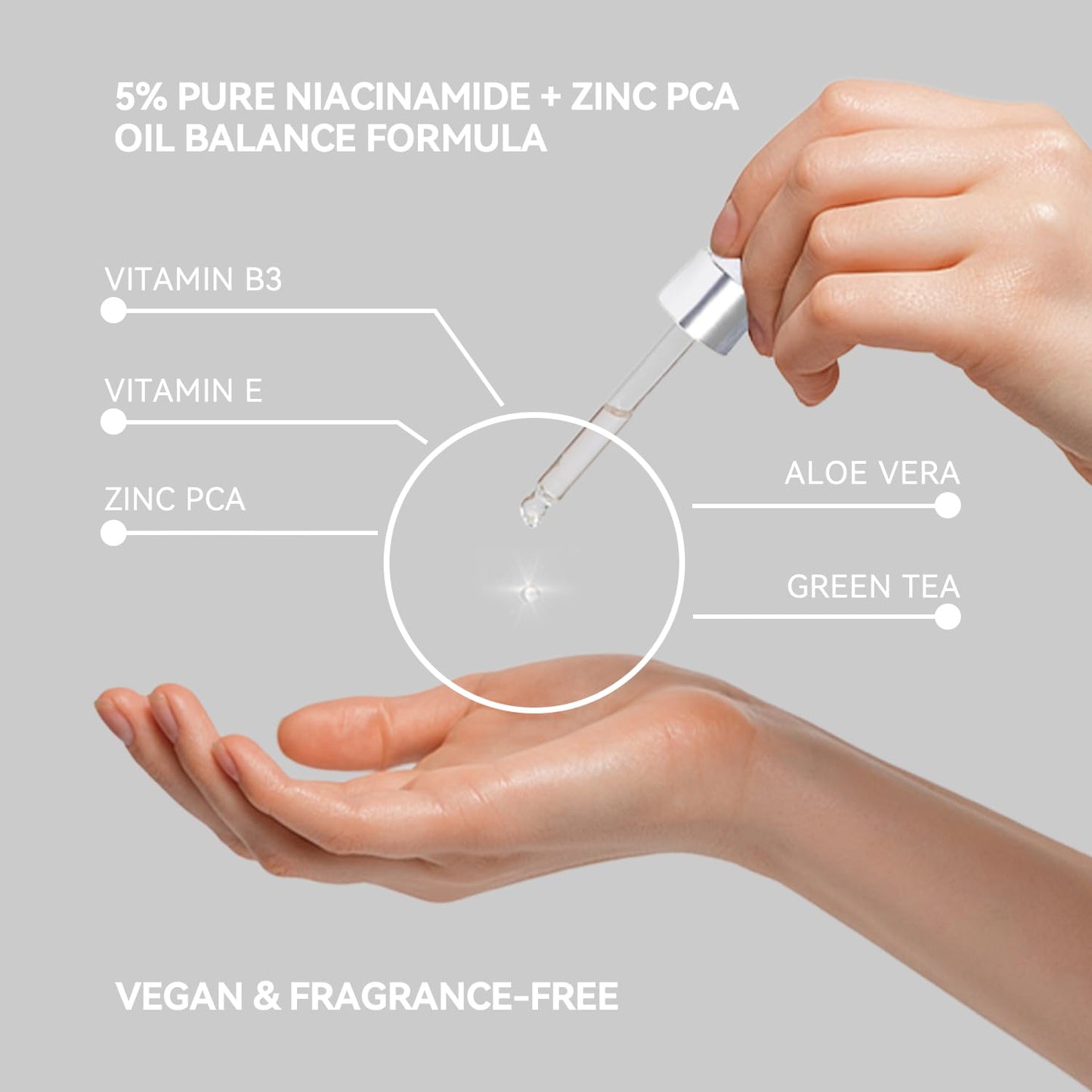 Niacinamide Serum for Face with Zinc & Hyaluronic Acid,Smoothes Wrinkles,Improves Elasticity,Firms Skin 1 Oz for Face Care, Daily Use