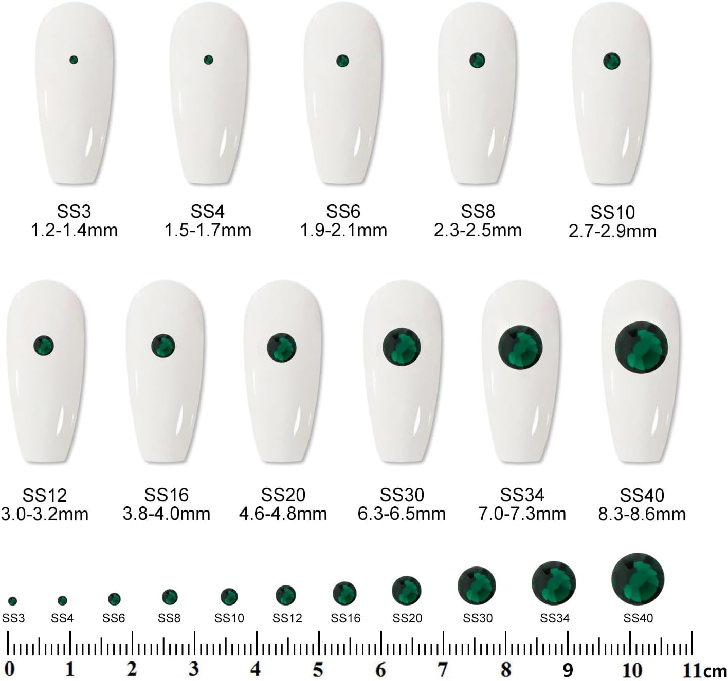 2000PCS SS20 Flatback Rhinestones | 12-Facet Diamond-Cut Glass Gems for Nail Art, Clothing, DIY Crafts |Glue-On Decoration Stones with Silver Backing(Emerald)