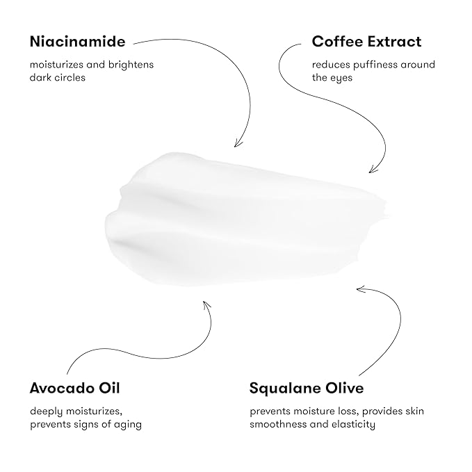 Sane Eye Cream for Dark Circles and Puffiness Treatment with Caffeine and Niacinamide - 0.34 fl oz, Hydrating Eye Cream for Dark Circles, Mornings without Puffiness