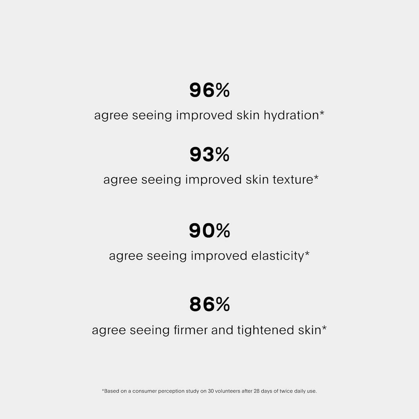 U Beauty The SCULPT Neck + Décolleté Concentrate