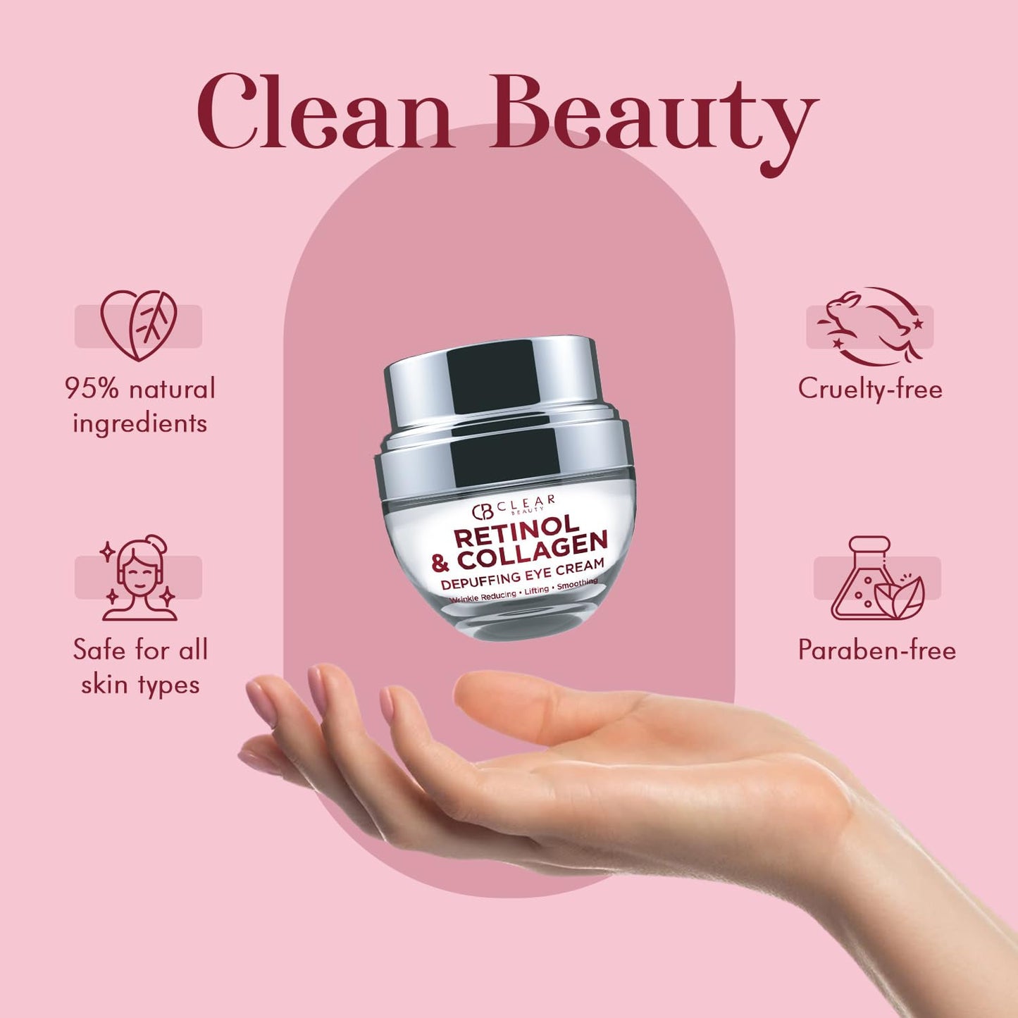 Retinol & Collagen Eye Cream - For Dark Circles and Puffiness, Moisturizing & Anti-Aging Under Eye Cream - Cruelty Free Korean Skin Care For All Skin Types - 1.01 OZ