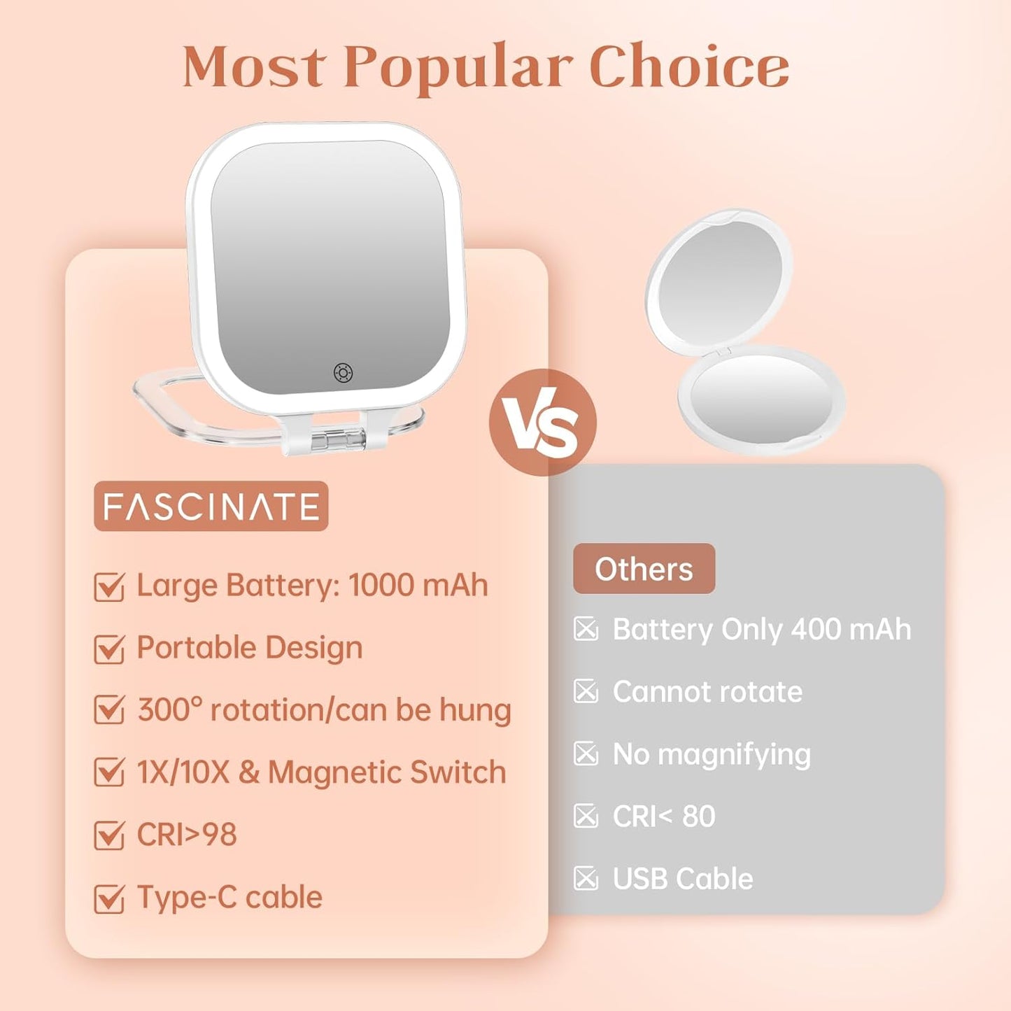 FASCINATE 10X Magnification Compact Travel Makeup Mirror with Lights and Magnification, 3.5 inch Portable 1X/10X Magnifying Mirror with 3 Color Light, Folding, Handheld (White)