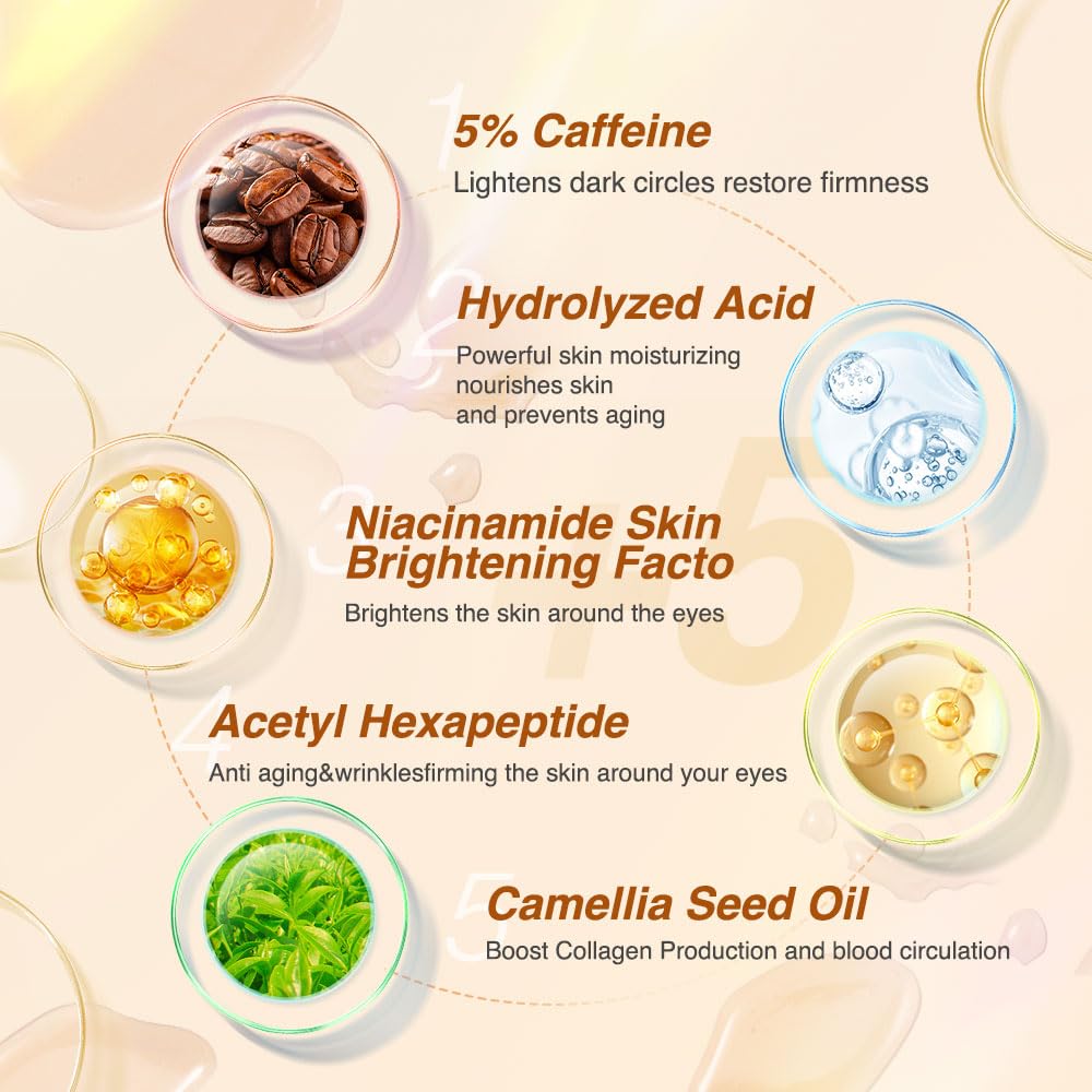 5% Caffeine Eye Serum Anti Aging, Eye Cream Reduce Dark Circles, Puffiness, Fine Lines, Wrinkles, Hyaluronic Acid Niacinamide Eye Moisturizer with 360° Massage Ball, Eye Balm for Men& Women