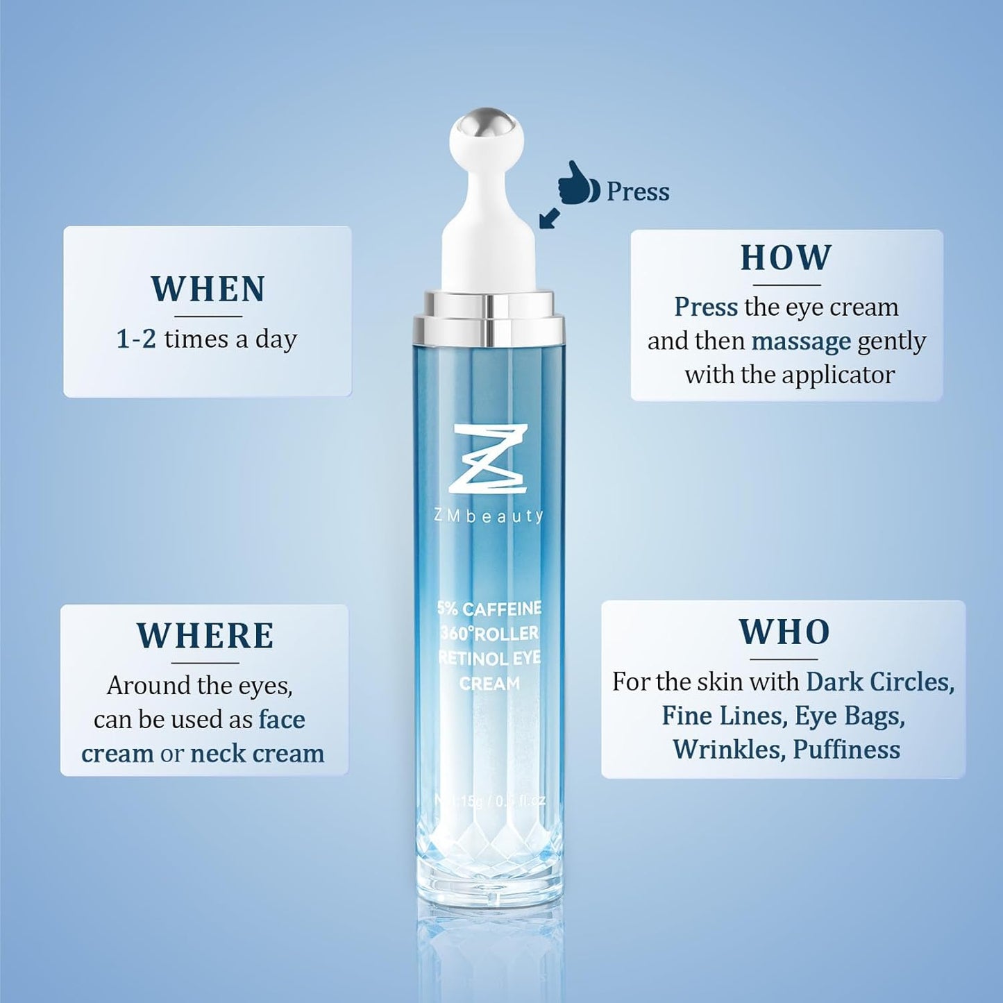 Under Eye Cream with 5% Caffeine, Dark Circles Under Eye Treatment with Retinol, Anti Aging Eye Serum with 360° Massage Roller for Eye Bags, Wrinkles and Puffiness, 0.5 fl. oz