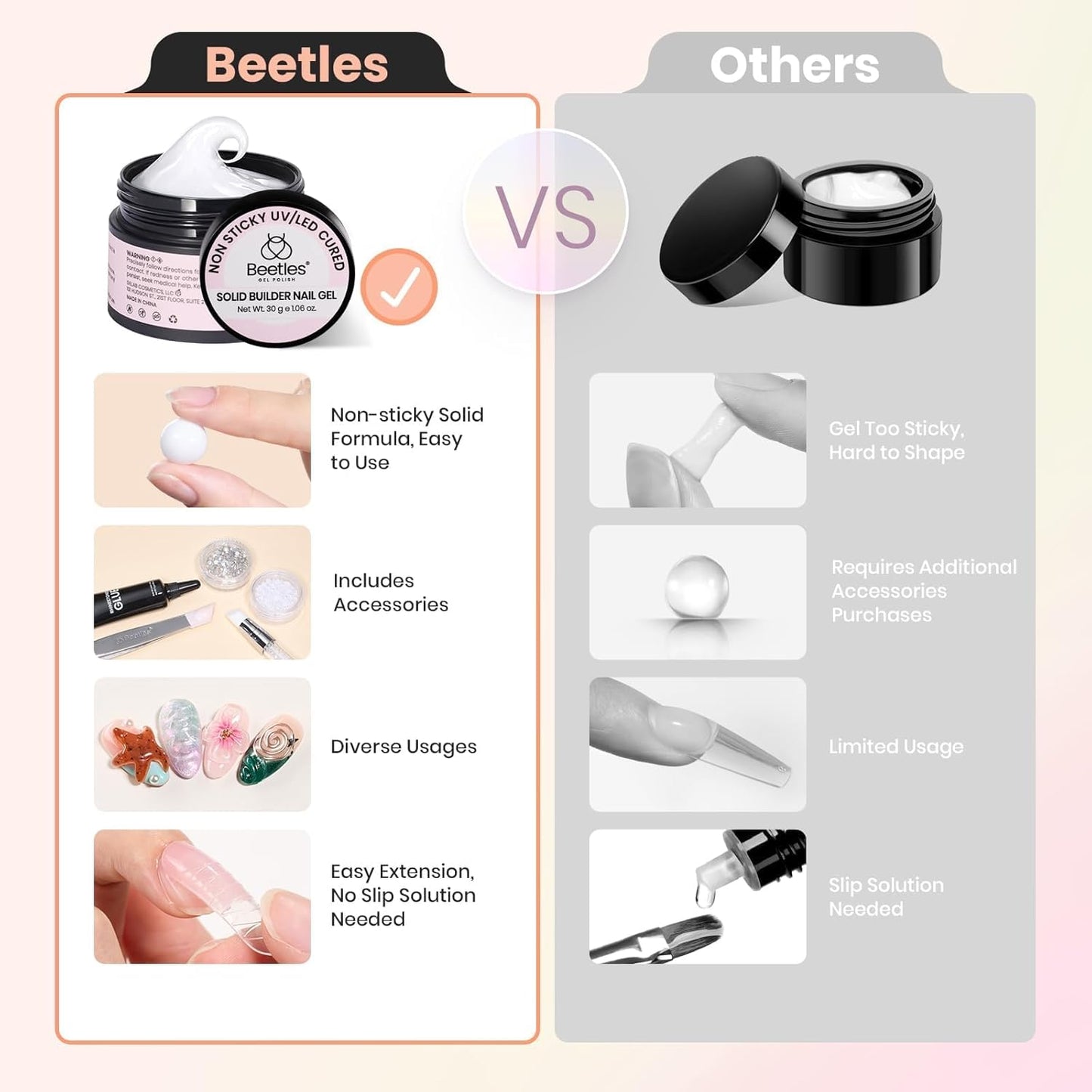 Beetles Solid Builder Nail Gel 1 oz White 3D Sculpting Gel for Nail Art Non-Sticky Extension with Rhinestones & Pearls and Rhinestones Glue Double-Head Pen DIY Salon Home for Women