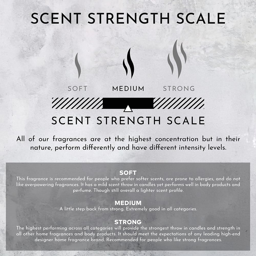 ENVIRONMENT Inspired by 5-Star Hotels MRT 10ml Roll-on Perfume (Grapefruit | Red Currant | Jasmine) Body Oil Fragrance, Roll On Oil, Body Fragrance for Women & Men, Luxury Scents, Vegan & Cruelty-Free