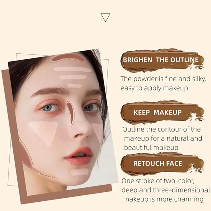 Double head outline pen, fluorescent pen stick, concealer, durable waterproof cosmetic pen, corrective makeup (#1)