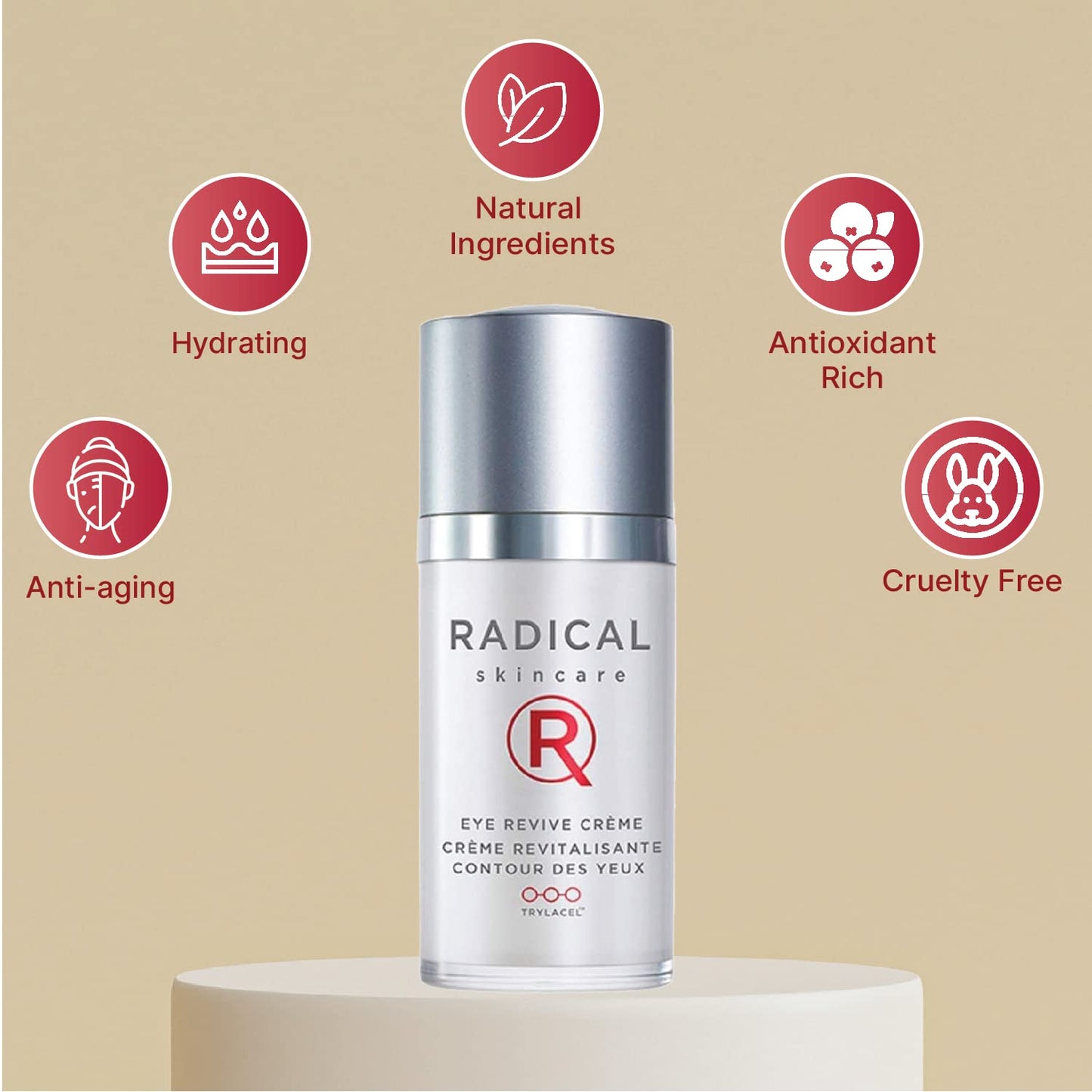 Radical Skincare Eye Revive Creme - 4 in1 Anti-Aging Solution Combats Wrinkles, Dark Circles, Puffiness, & Fine Lines - For All Skin Types Including Sensitive Skin - Paraben & Cruelty Free (0.5 Fl Oz)