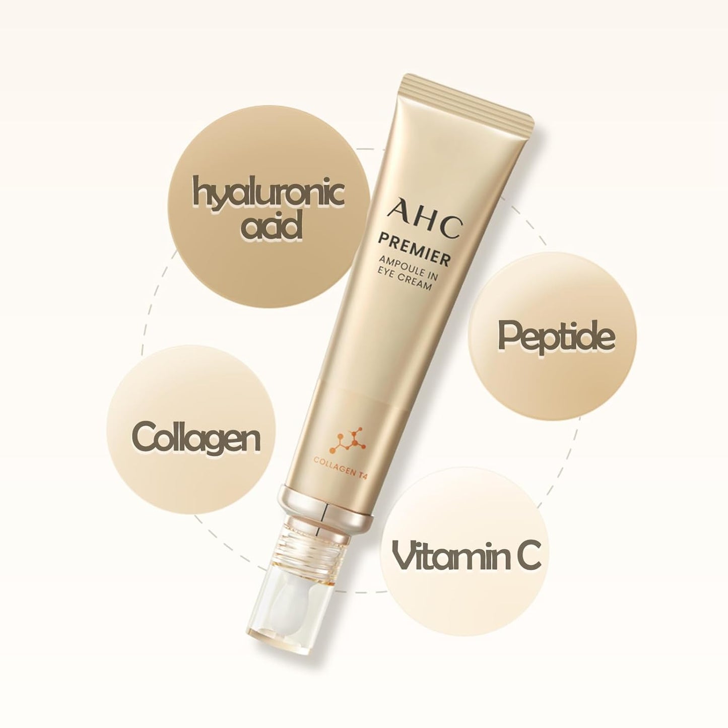 PREMIER AMPOULE IN EYE CREAM 40ml(1.35 fl.oz) x 1 AHC NEW VERSION SEASON 11