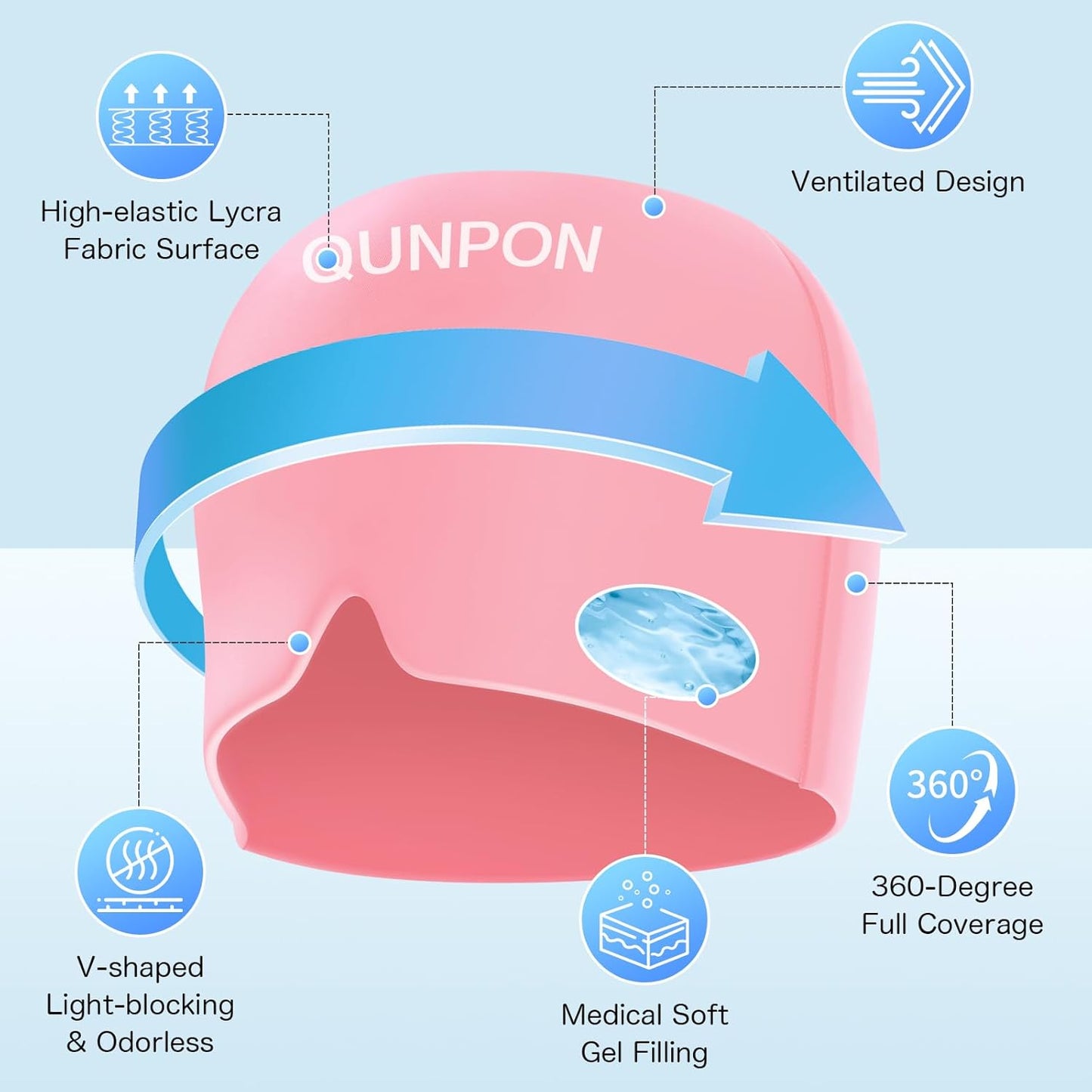 Migraine Relief Cap,Headache Relief Cap Ice Pack Mask, Cold Eye Face Hat Cooling Gel Head Wrap for Tension, Stress,Hangover Gifts for Women mom-Pink