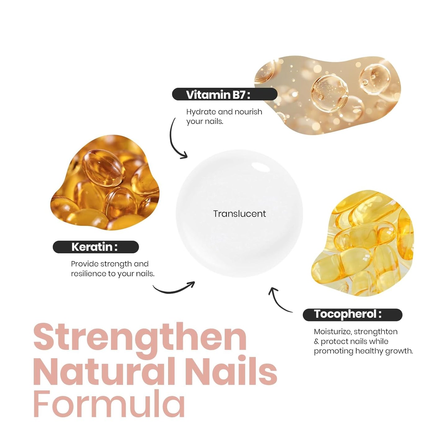 Beetles Nail Polish - Milky White Nail Polish Milk Cheese Color Nail Concealer Fast Dry Quick French White Cream Nail Strengthener and Growth Treatment for Thin and Damaged Nails,0.51 FL OZ