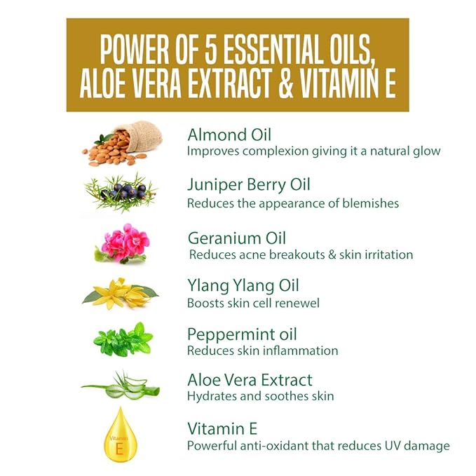 Nature's Essence Glowing Gold Facial Kit (60Grams+15ML)