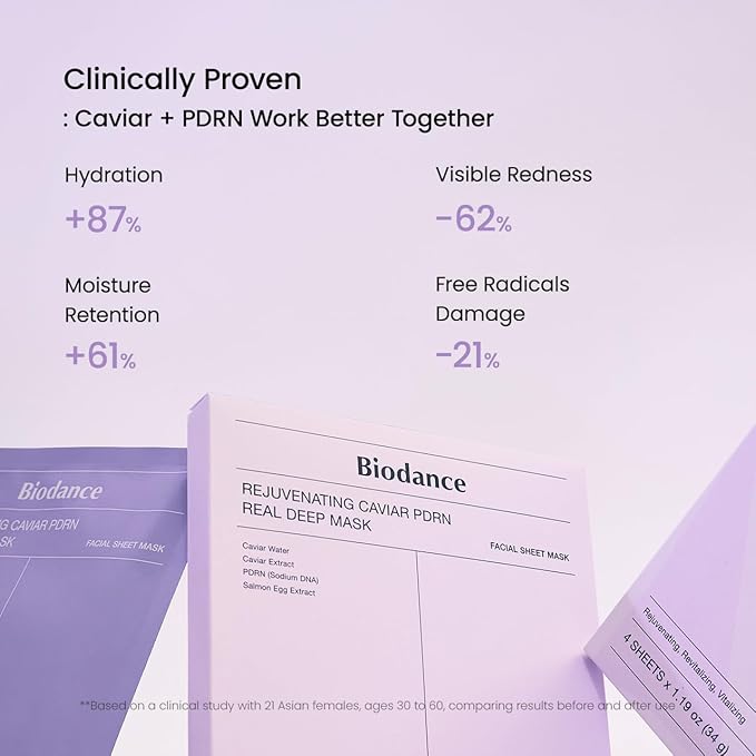BIODANCE Rejuvenating Caviar PDRN Real Deep Mask, Overnight Hydrogel Mask, Skin Firming & Radiance Boost, Enhancing Recovery for All Skin Types, Korean Skincare, Stocking Stuffers | 1.19oz(34g) x 4ea