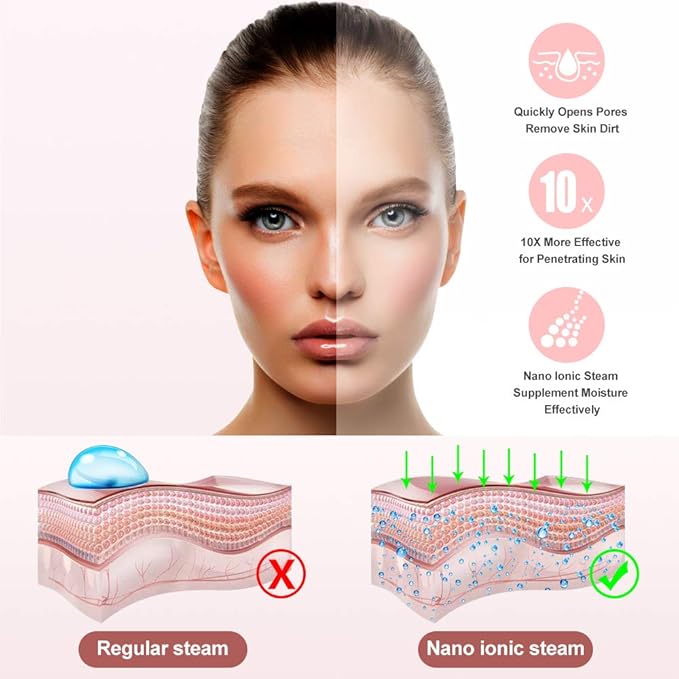 Facial Steamer, Amconsure Nano Ionic Face Steamer for Home, 100ML Warm Mist Humidifier for Women Moisturizing, Unclogs Pores-Bonus Stainless Steel Skin Kit and 2 Face Scrubbers