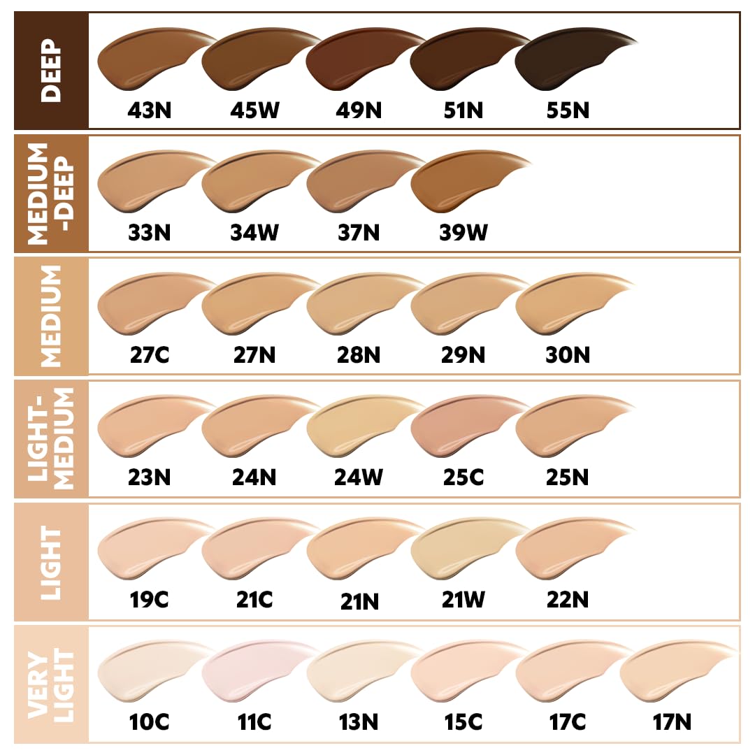 [*Mini Size*] TIRTIR Mask Fit Ai Filter Cushion Foundation | AI-Like Semi-Matte Finish - Up to 72-Hour Medium to Full Coverage Korean BB Cushion Make up Beauty, #19C Petal, 0.15 Fl Oz