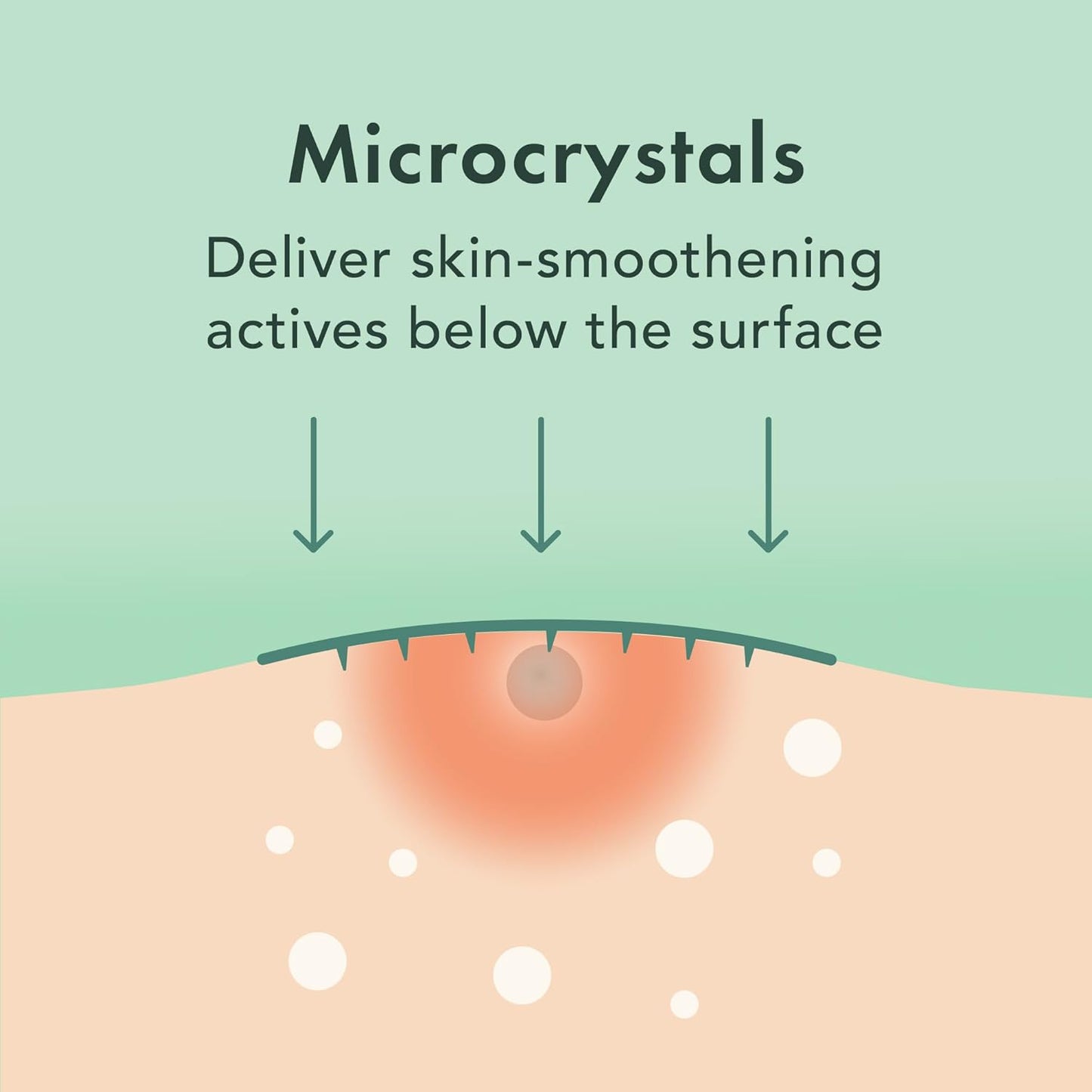 Rael Pimple Patches, Miracle Microcrystal Spot Cover - Hydrocolloid Acne Patch with Tea Tree Oil, Early Stage Zits and Blemish, Korean Skin Care, Vegan, Cruelty Free (36 Count)