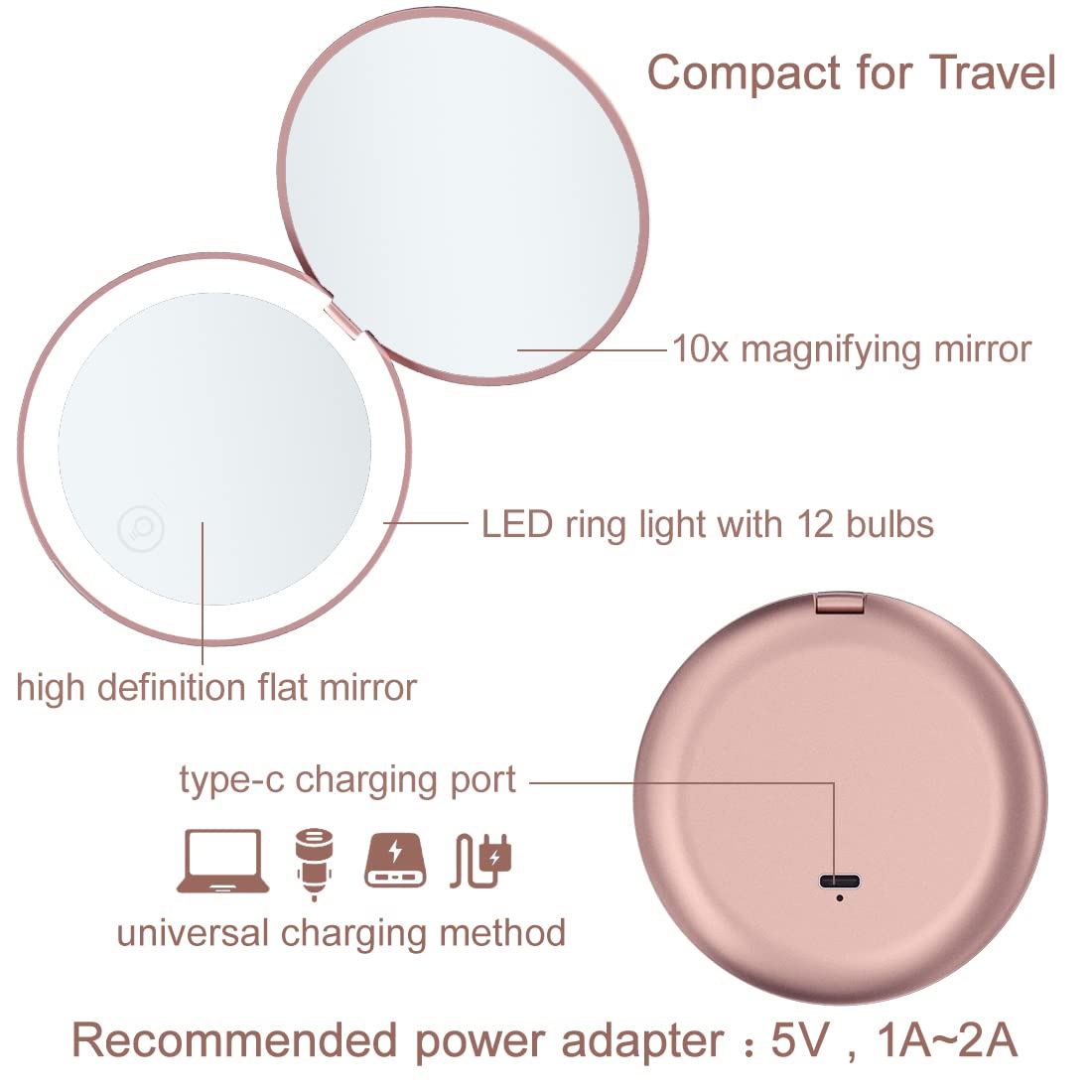 Compact Mirror with LED Light,1x/10x Magnifying Rechargeable Mirror,3.5in, Dimmable Travel Mirror for Purse,Pocket,Handheld 2-Sided Makeup Mirror