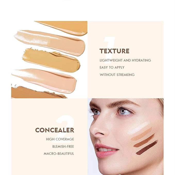 MAEPEOR Face Conceal Contour Palette 6 Colors Full Coverage and Lightweight Concealer Contour Palette Waterproof Long Lasting Contour Palette (Color 01)