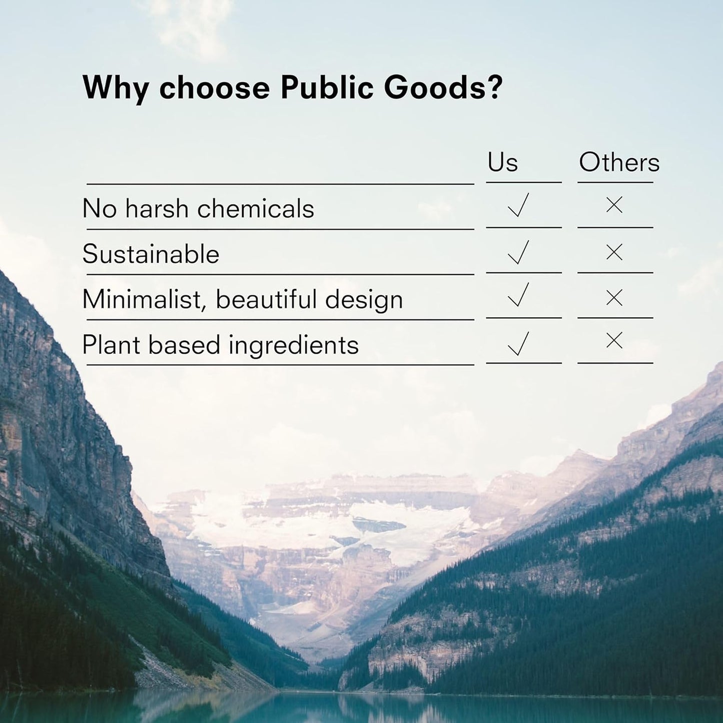 Public Goods Shampoo for Women & Men | Natural Gentle Shampoo to Cleanse & Nourish All Hair Types | Made with Organic Essential Oils | Sulfate & Paraben Free | Vegan | Made in Canada | 34 Fl Oz Refill