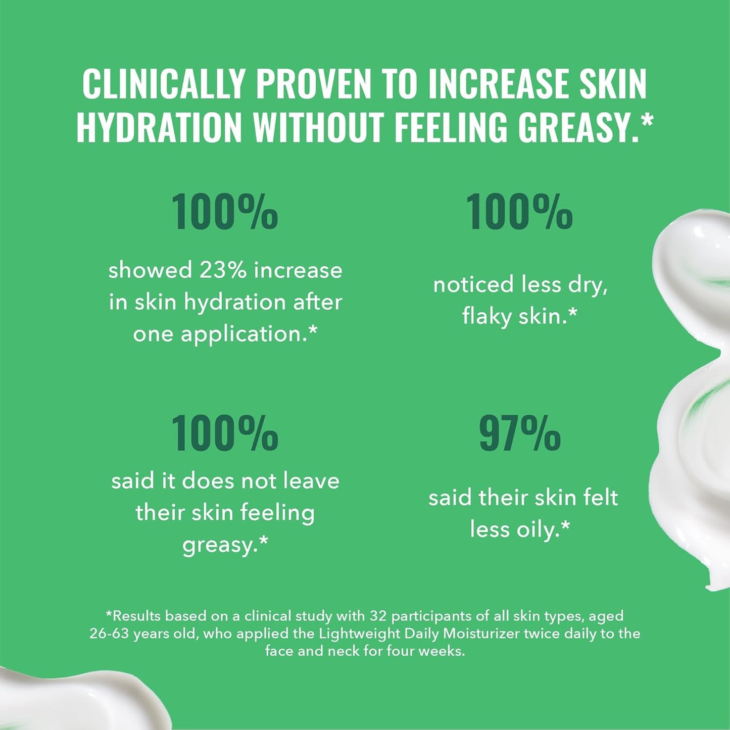 Good Molecules Lightweight Daily Moisturizer - Non-Greasy Face Moisturizer with Shea Butter and Hyaluronic Acid for Deep Hydration - Face Lotion, Skin Care for Face