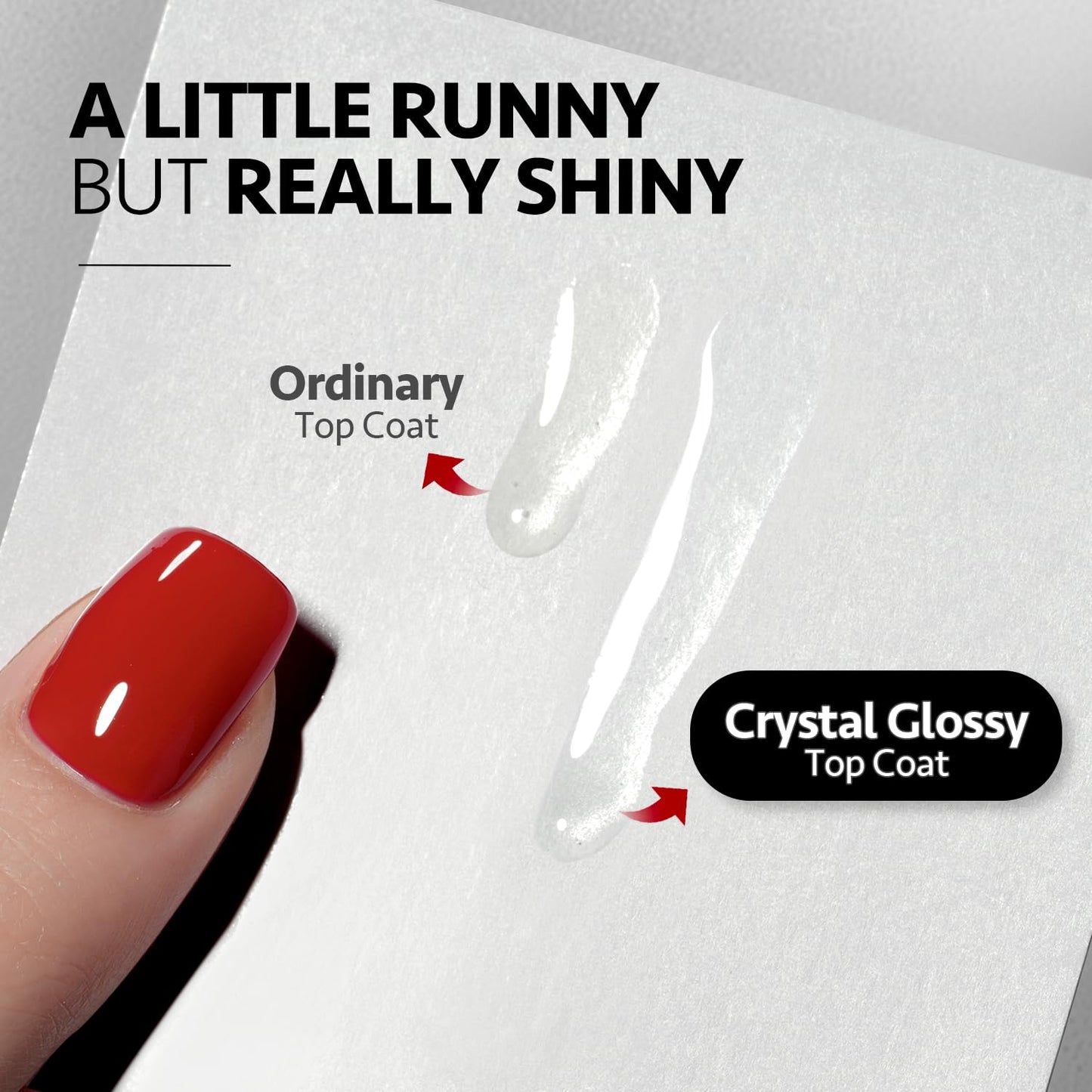 GAOY Crystal Glossy Gel Top and Base Coat Set, 16ml 2 Pcs High-Gloss Top Coat and No Wipe Foundation Combination for UV Light Gel Nail Polish