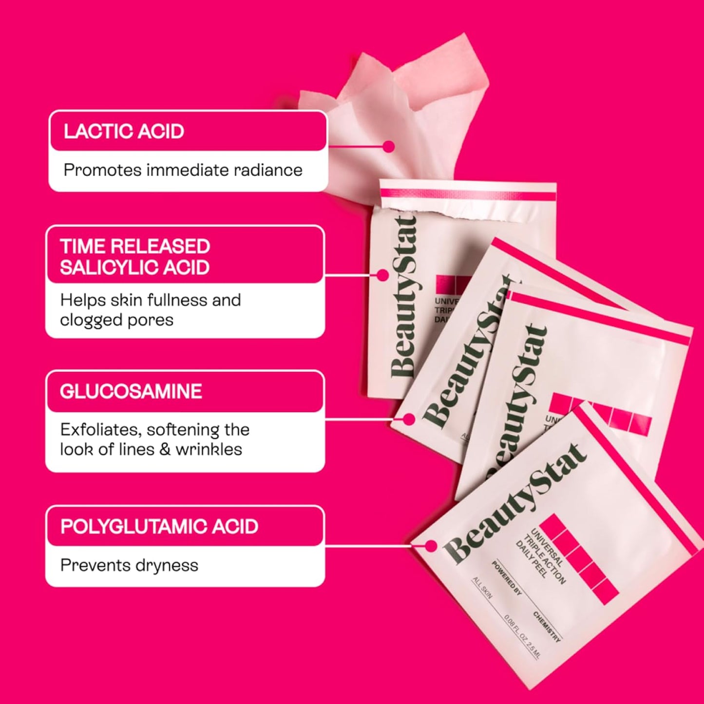 BeautyStat Triple Action One-Step Daily Exfoliating Peel Pad for Uneven Tone, Texture, Fine Lines, Enlarged Pores - Made in the USA - Gentle Exfoliator Pad with AHAs, BHAs, Glucosamine to Brighten