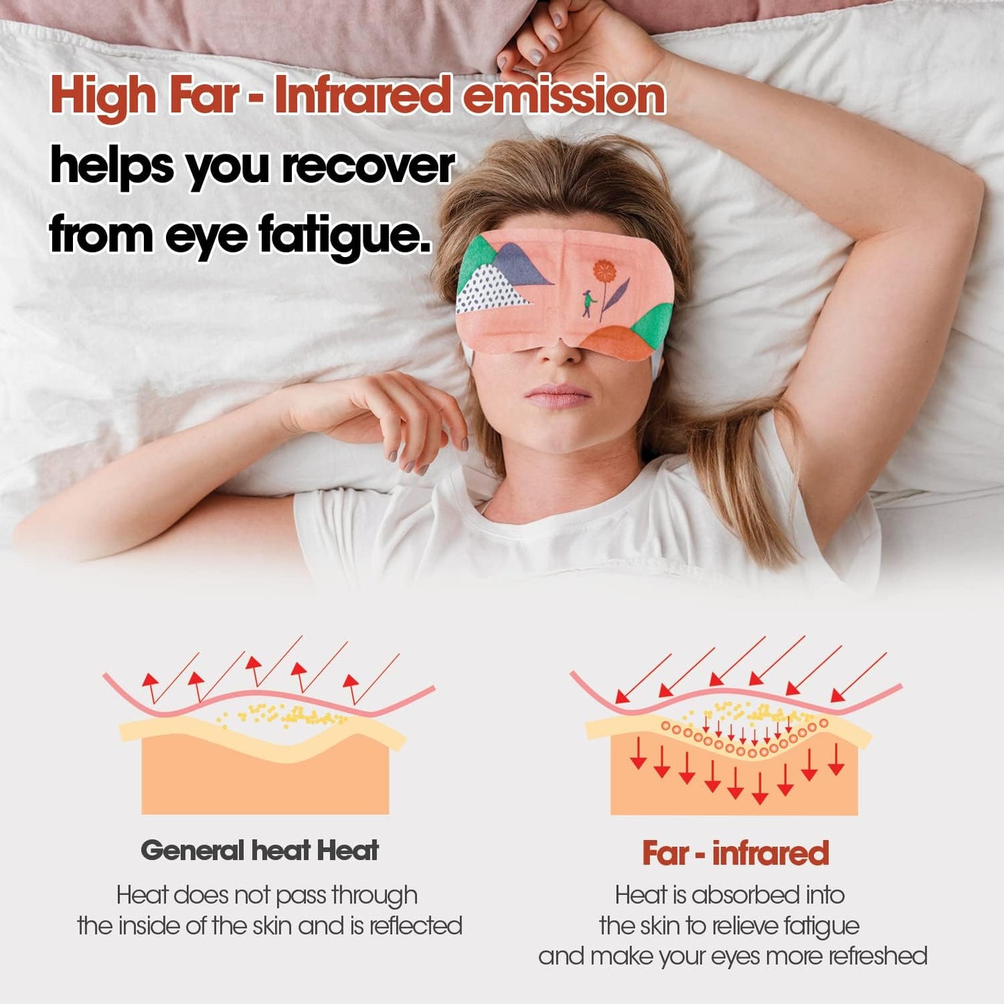 Steam Eye Mask 6 Packs for Dry Eyes and Puffiness Helping Sleep with Melatonin Steam Moisture Self Inflate Heated from Korea