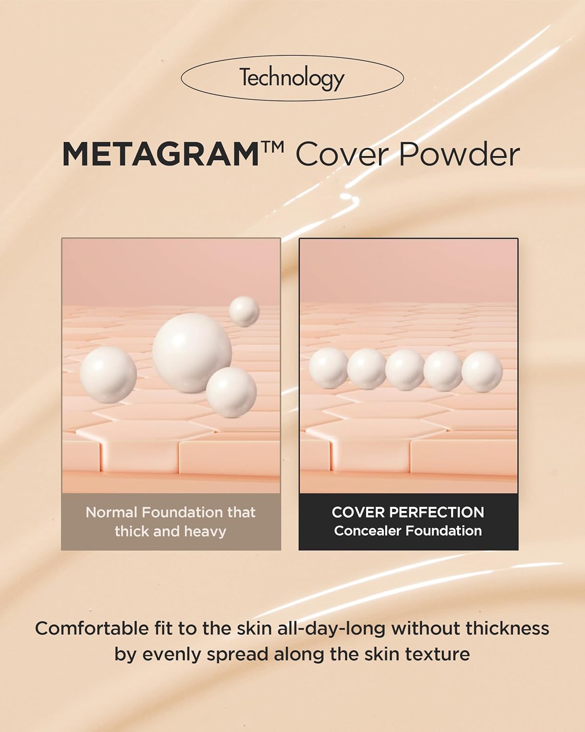 THESAEM Cover Perfection Concealer Foundation - 24H Coverage, Light Liquid Texture - Ideal for Oily, Combination Skin, Provides Semi-Matte, Smooth Finish, 1.01 fl.oz. (1.5 Natural Beige)