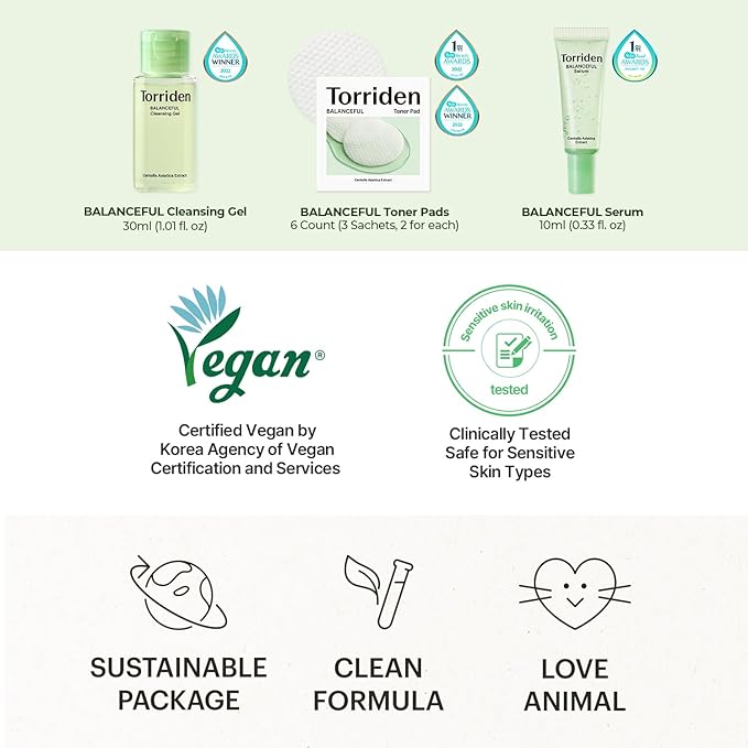 Torriden BALANCEFUL Cica Trial Kit, Gotu Kola Infused Daily Skincare Kit - 4 Step Regimen with Cleansing Gel, Toner Pad, Serum, and Cream | Vegan, Hypoallergenic Korean Skin Care