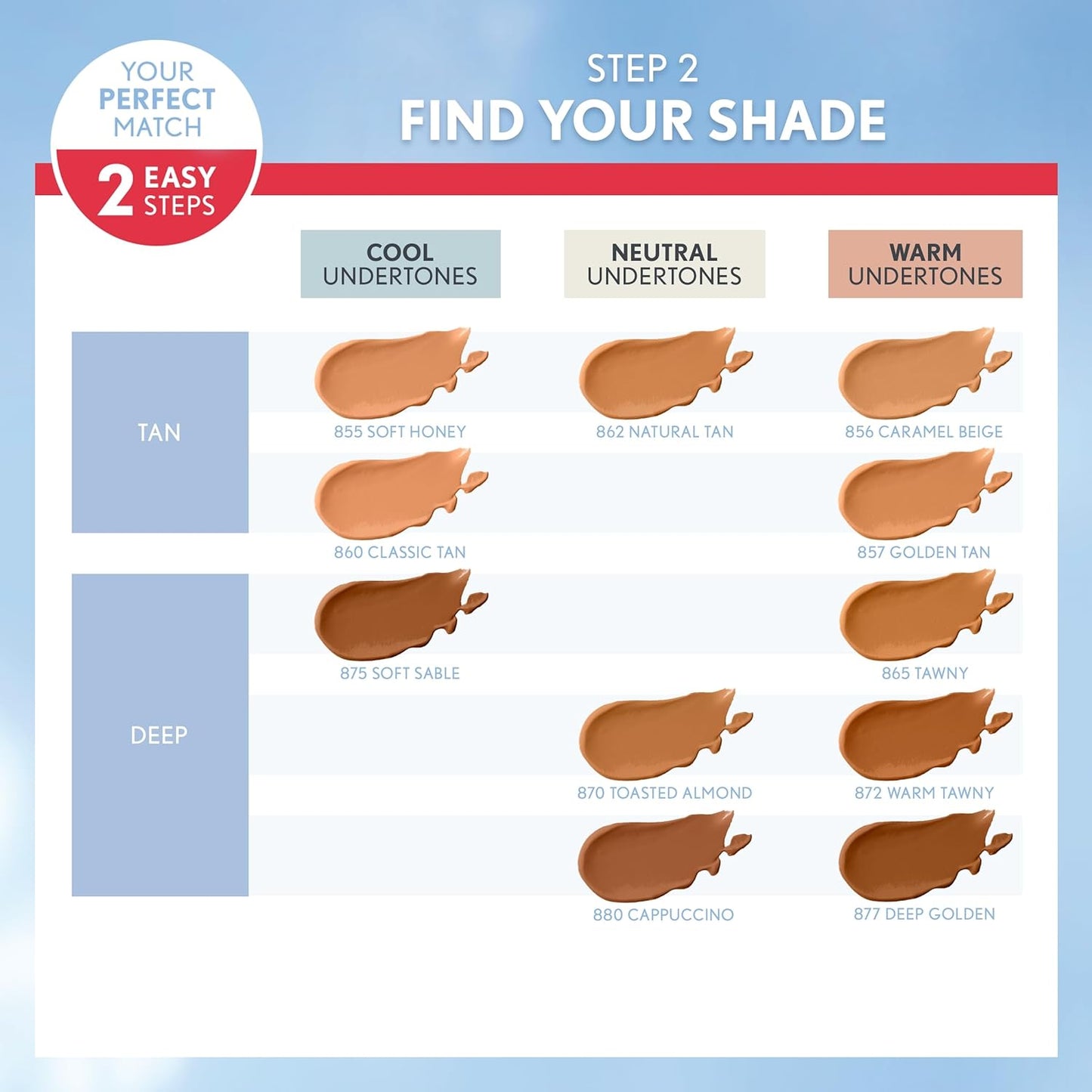 Covergirl Outlast Extreme Wear 3-in-1 Full Coverage Liquid Foundation, SPF 18 Sunscreen, Soft Sable, 1 Fl. Oz.