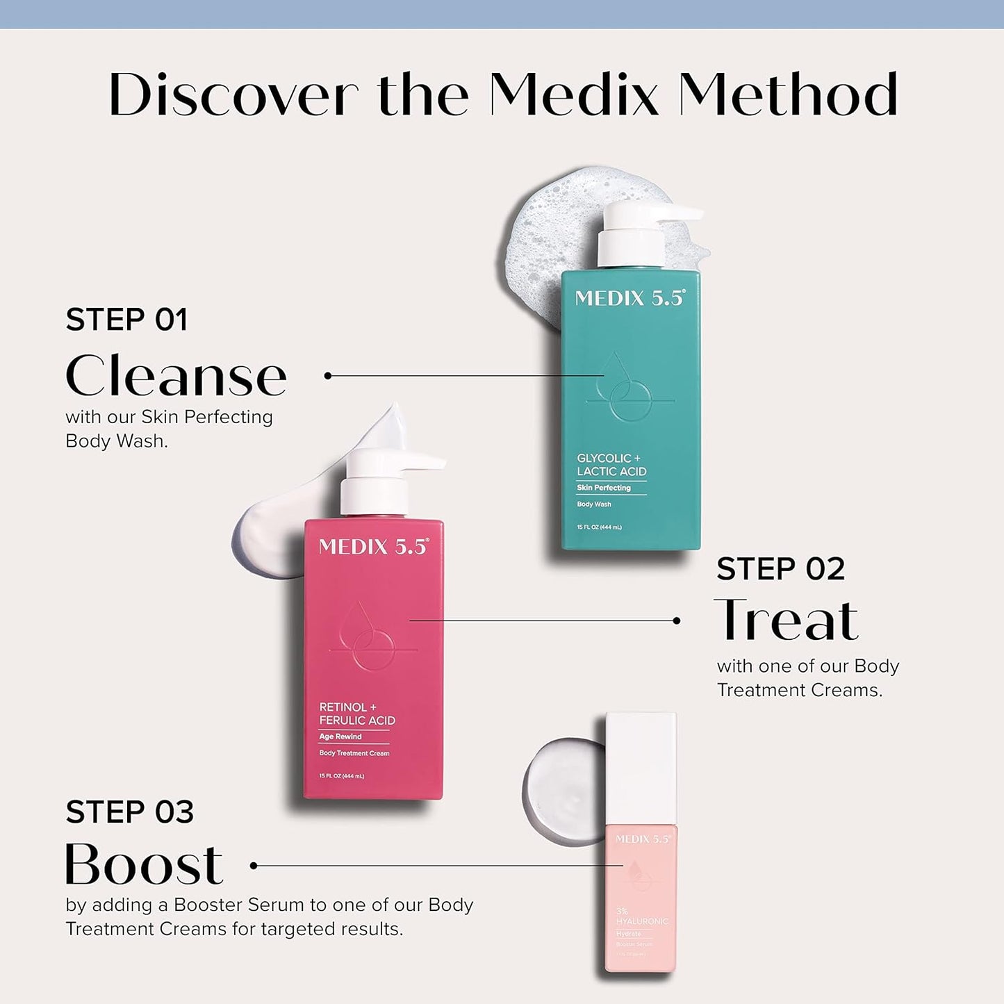 MEDIX 5.5 Anti Aging Skin Care 3PC Set | Retinol Body Cream + Exfoliating AHA Glycolic Acid Foaming Face Wash & Body Wash + Hyaluronic Acid Serum Booster, Wash + Treat + Hydrate Skincare Set, 3PC Set