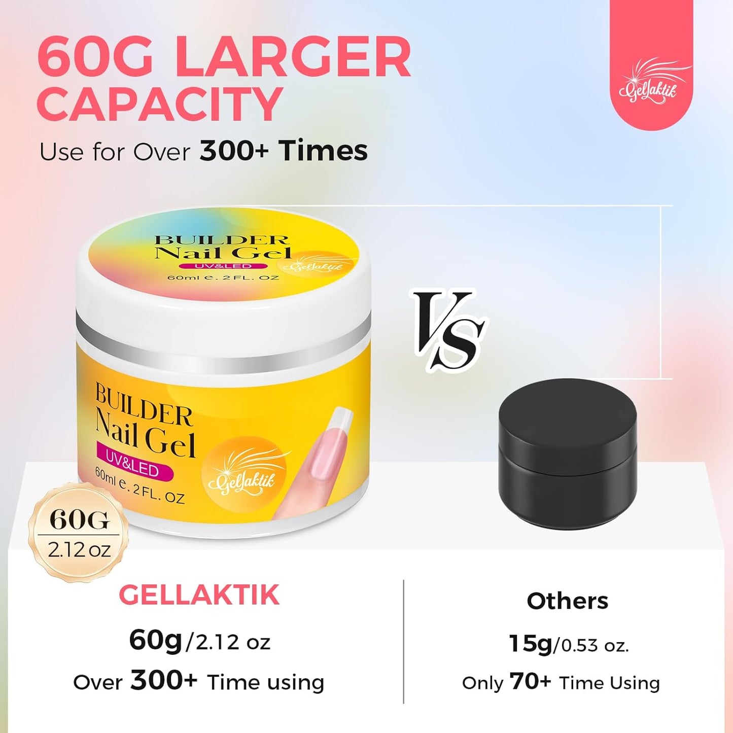 Builder Gel for Nails, 60g Pink Hard Gel for Nail Extension with 10 Nail Forms, Strengthener & Thickening, UV LED Lamp Cured Sculpture, Repair Broken Nails, Salon DIY Manicure Kit